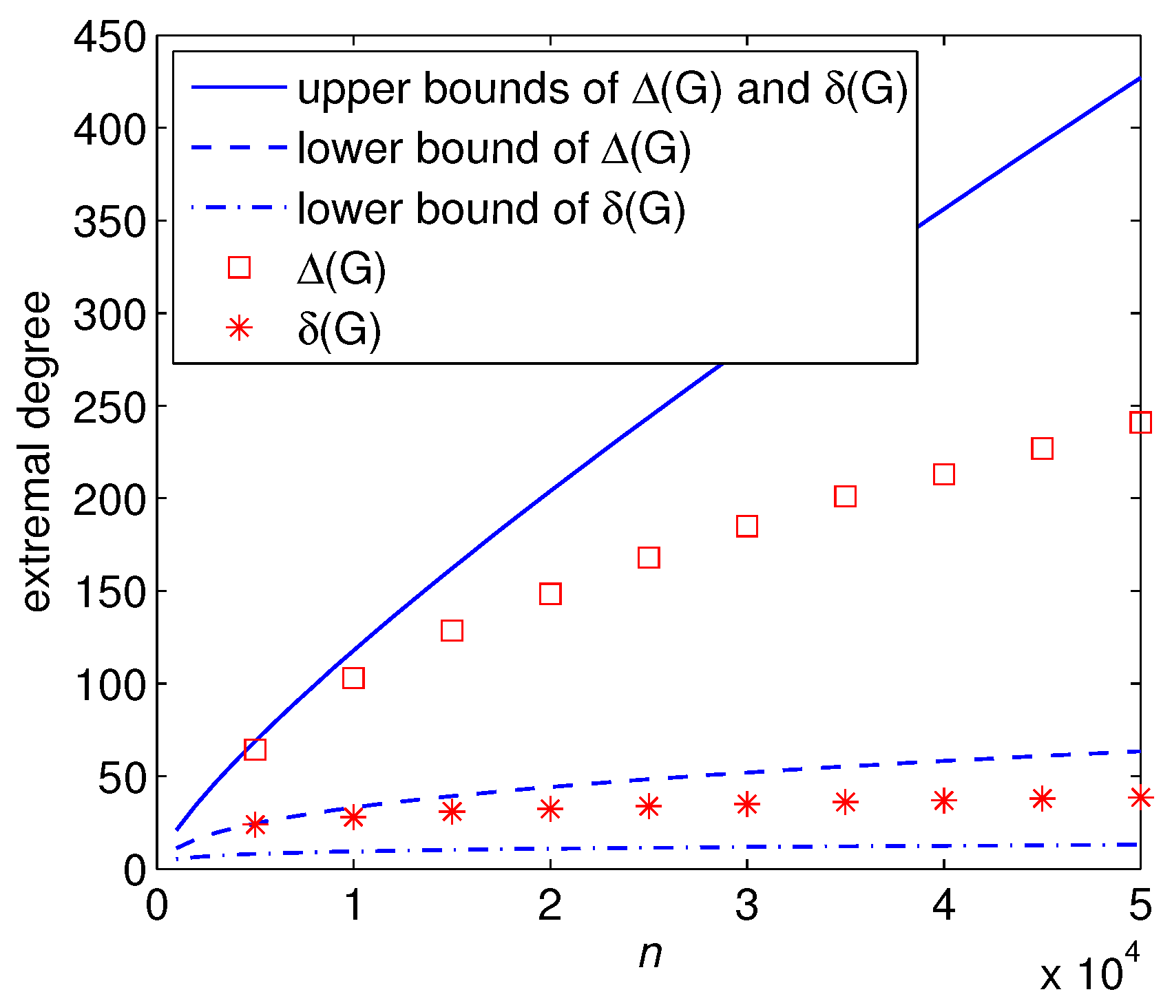 Entropy 18 00053 g001 1024