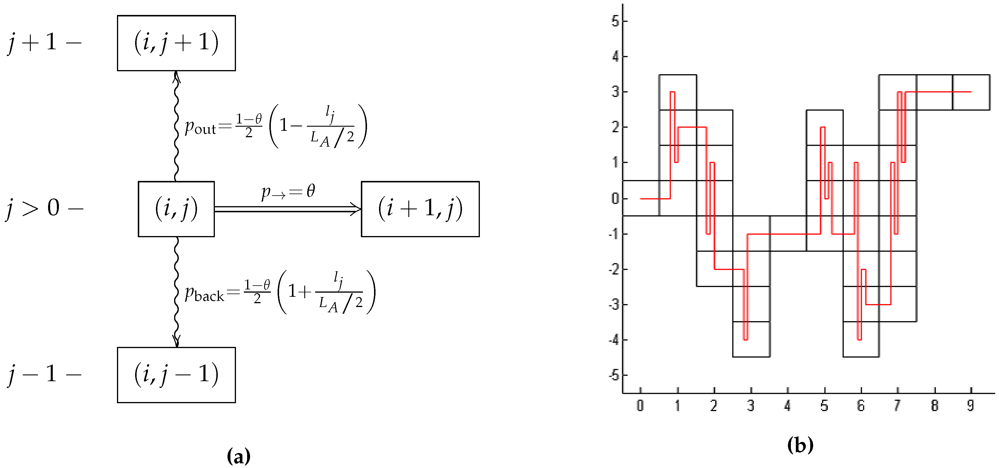 Entropy 18 00056 g001 1024