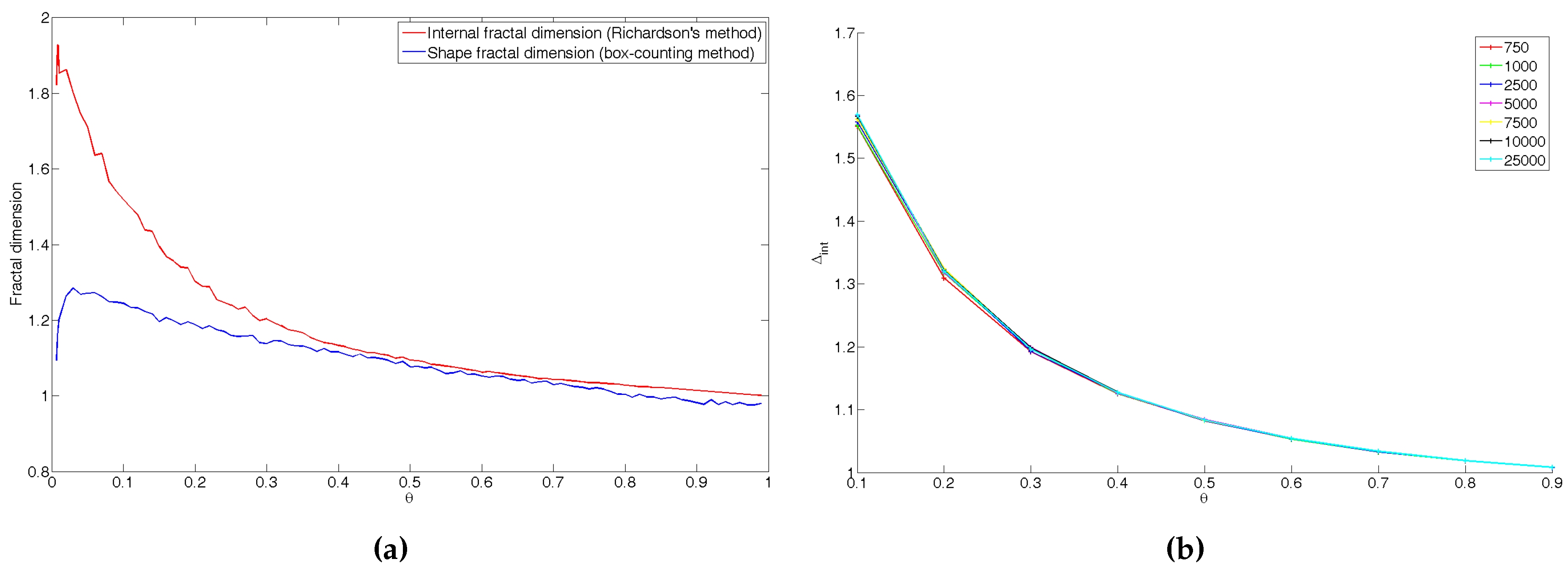 Entropy 18 00056 g003 1024