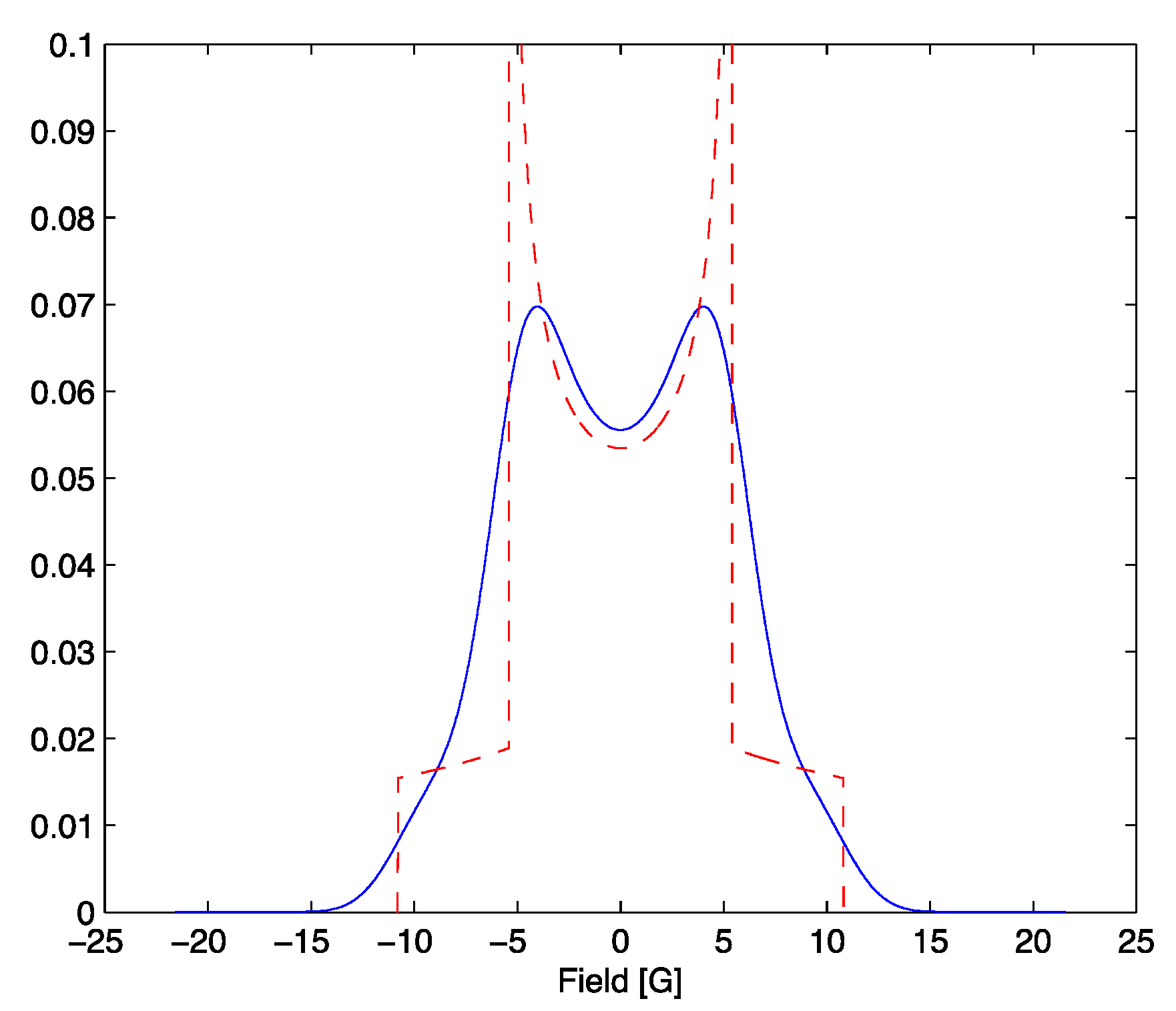 Entropy 18 00057 g001 1024