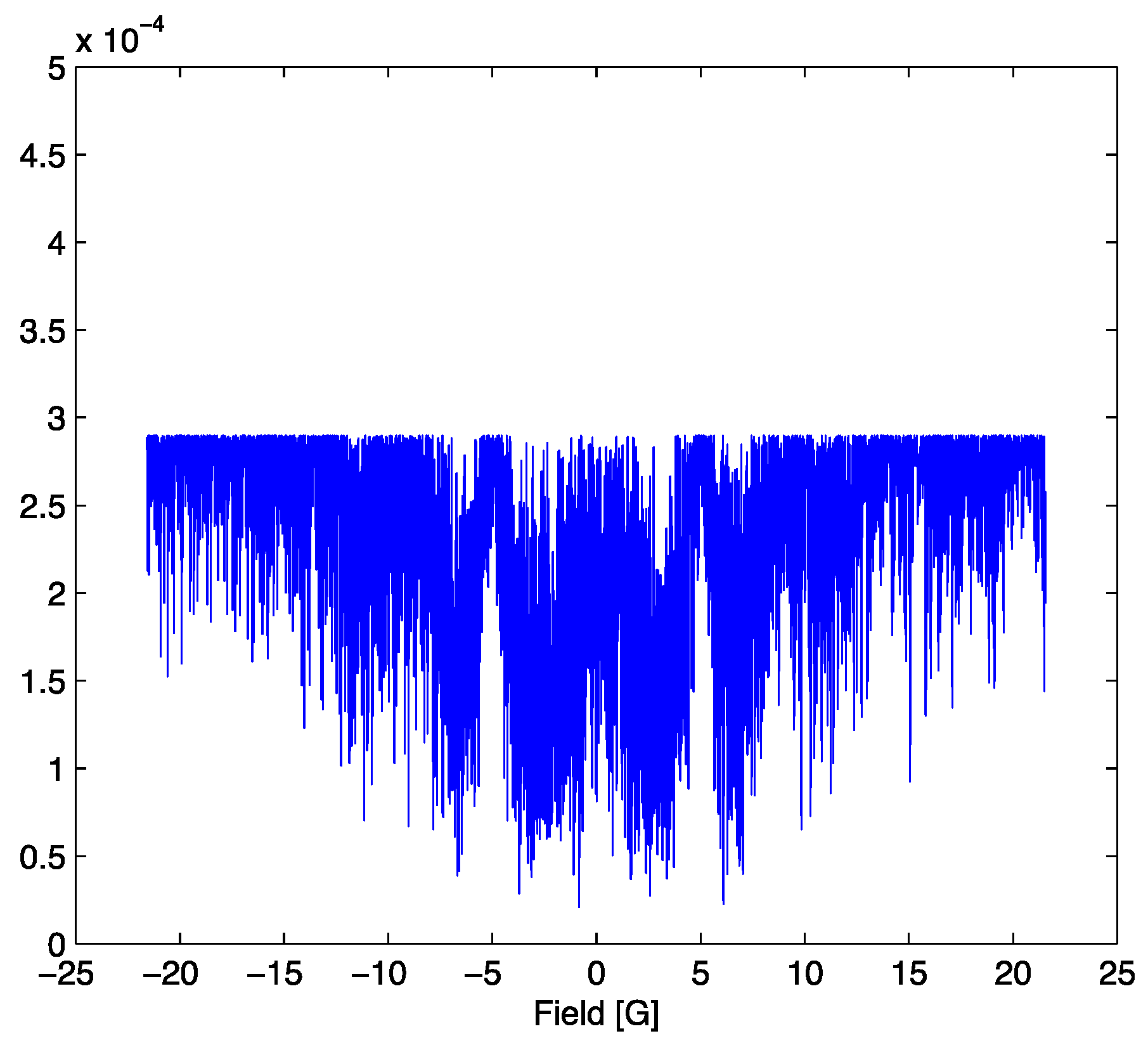 Entropy 18 00057 g005 1024