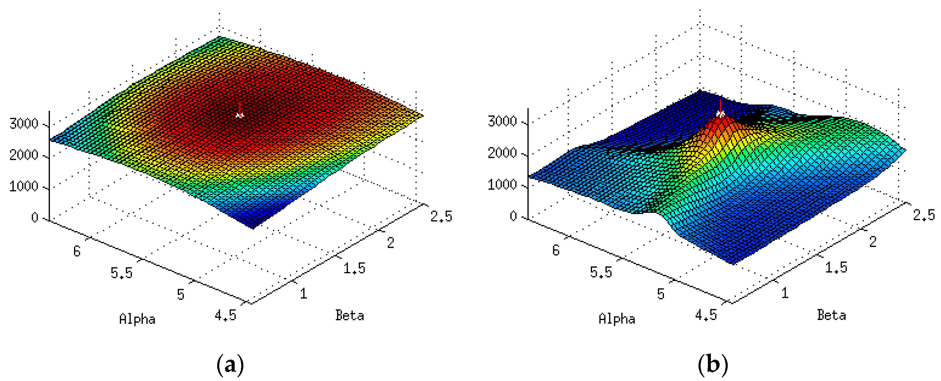 Entropy 18 00057 g007 1024