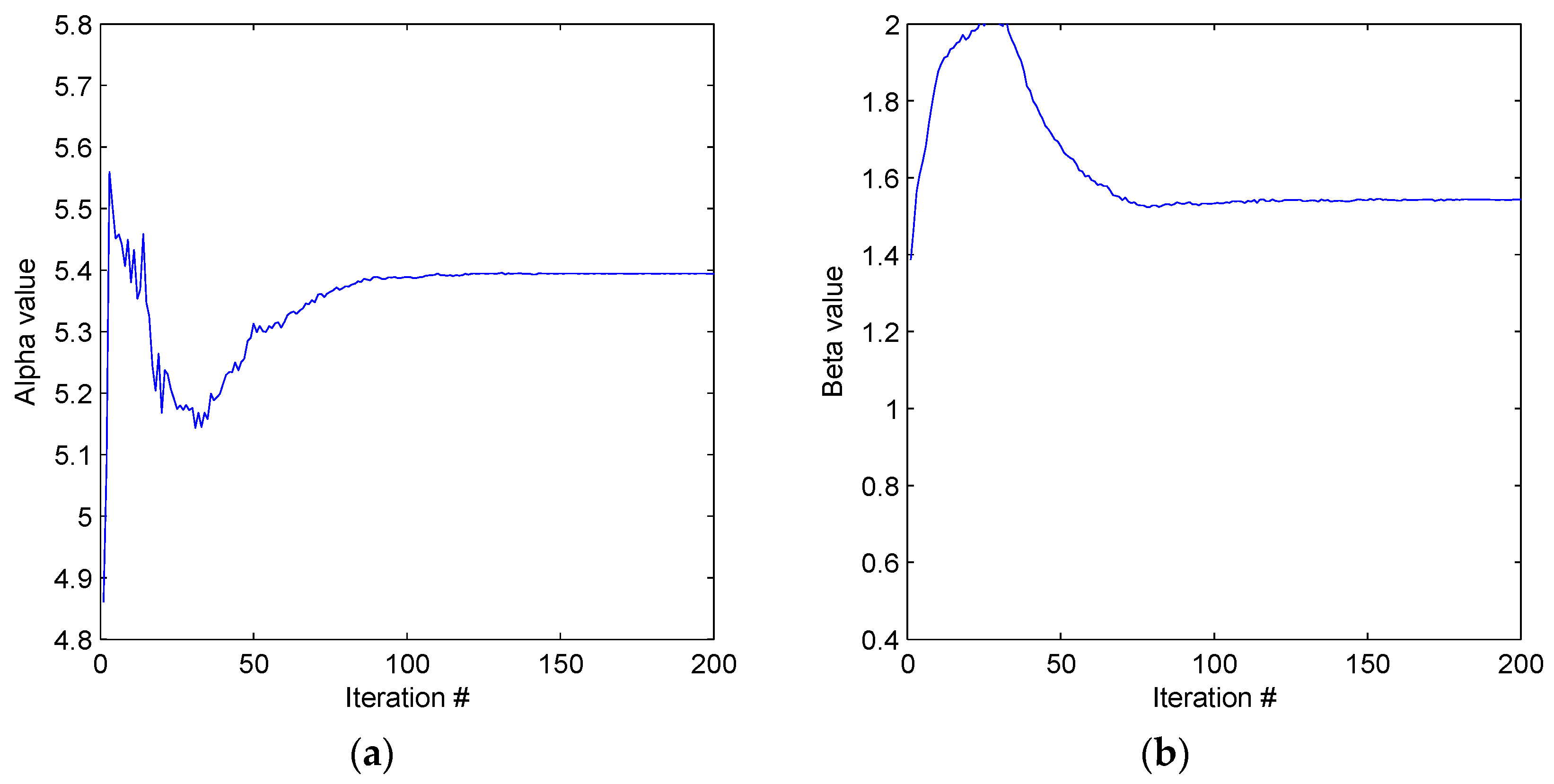 Entropy 18 00057 g009 1024