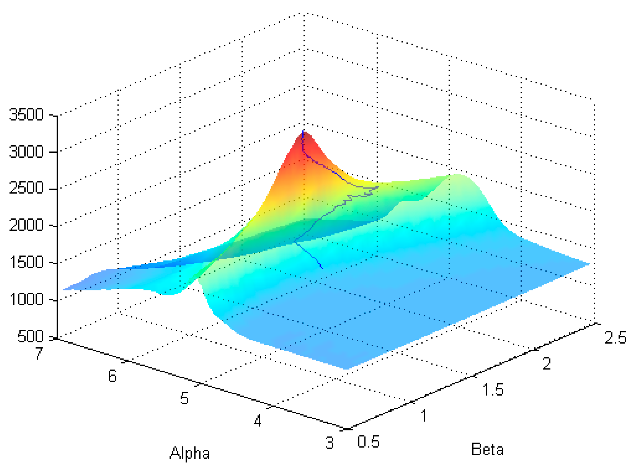 Entropy 18 00057 g010 1024
