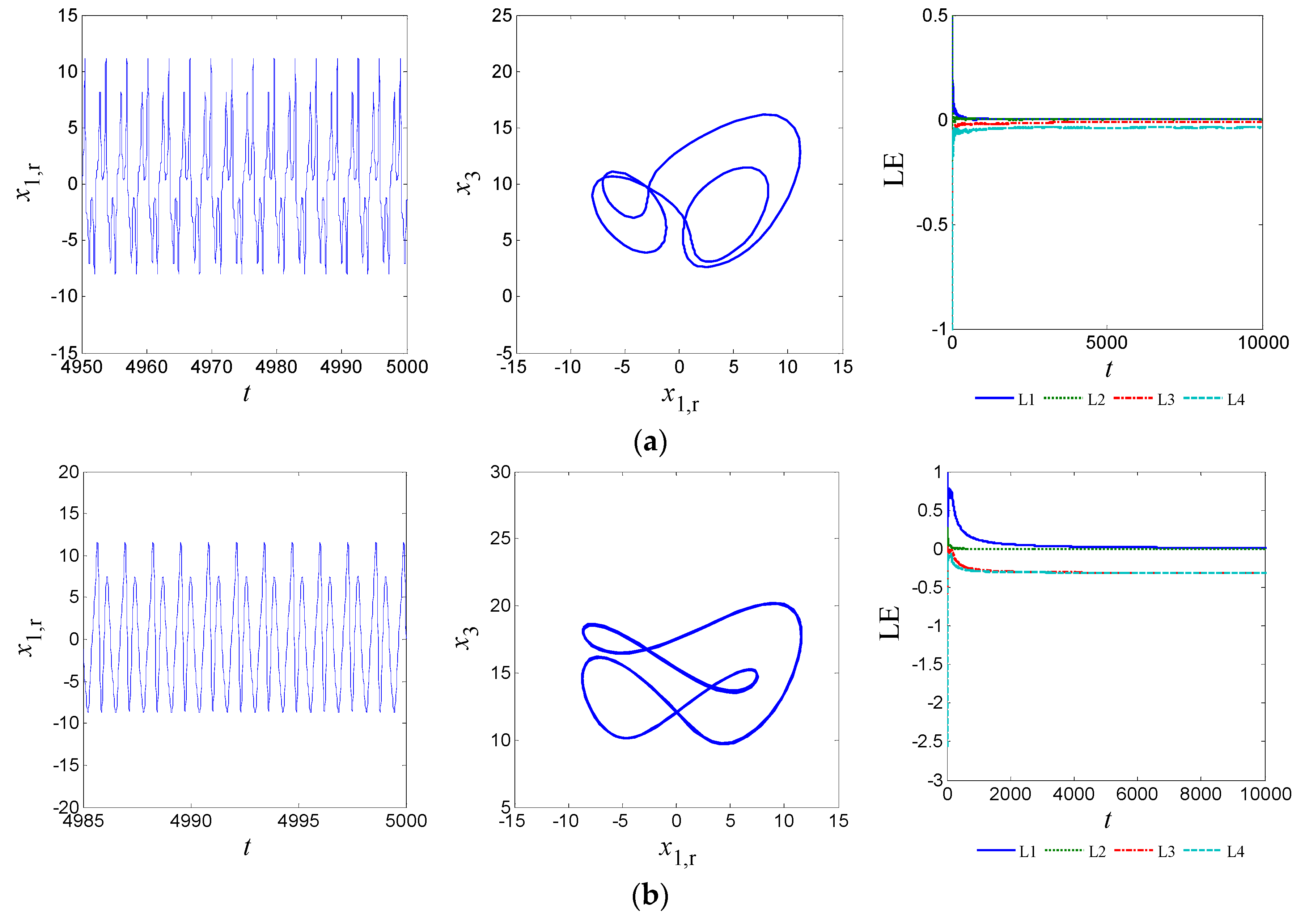 Entropy 18 00058 g004 1024