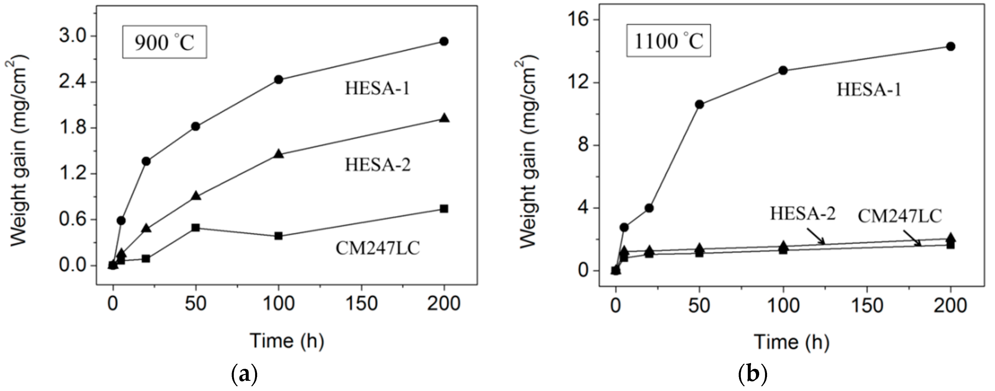 Entropy 18 00062 g001
