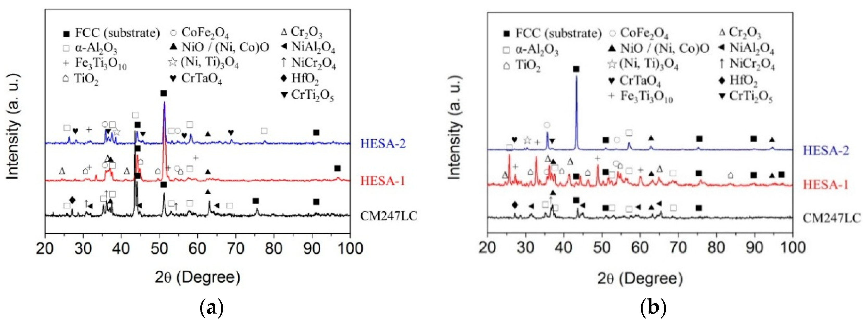 Entropy 18 00062 g003