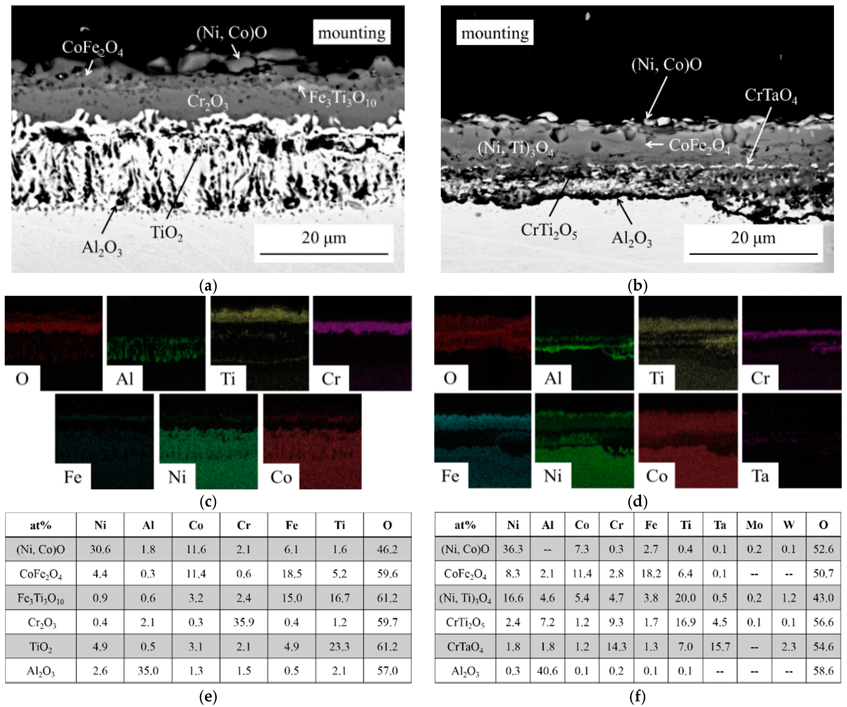 Entropy 18 00062 g004