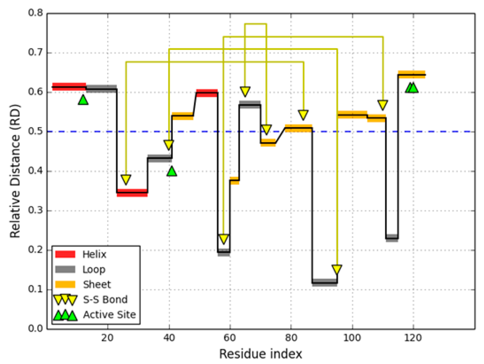 Entropy 18 00067 g007 1024