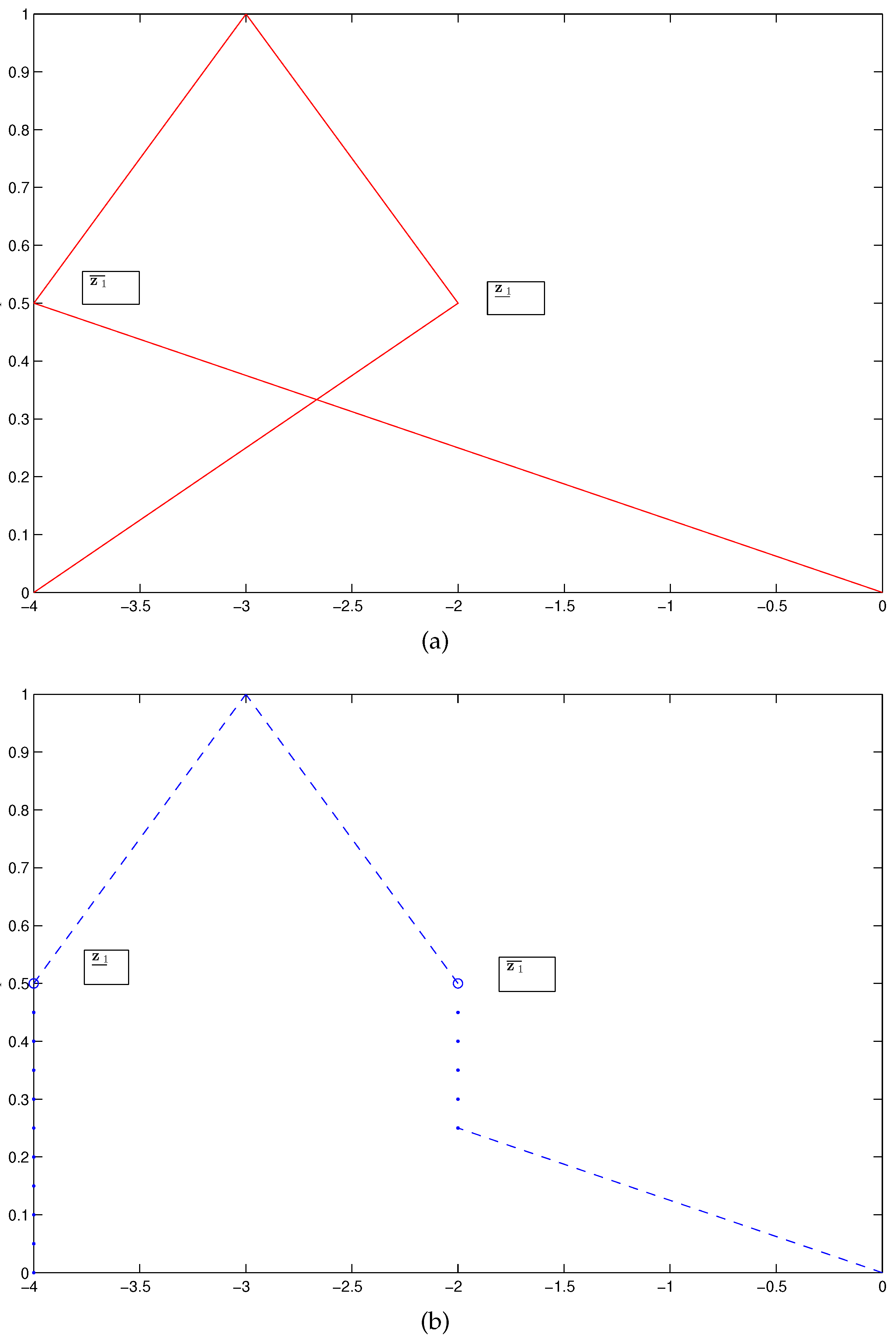 Entropy 18 00068 g001