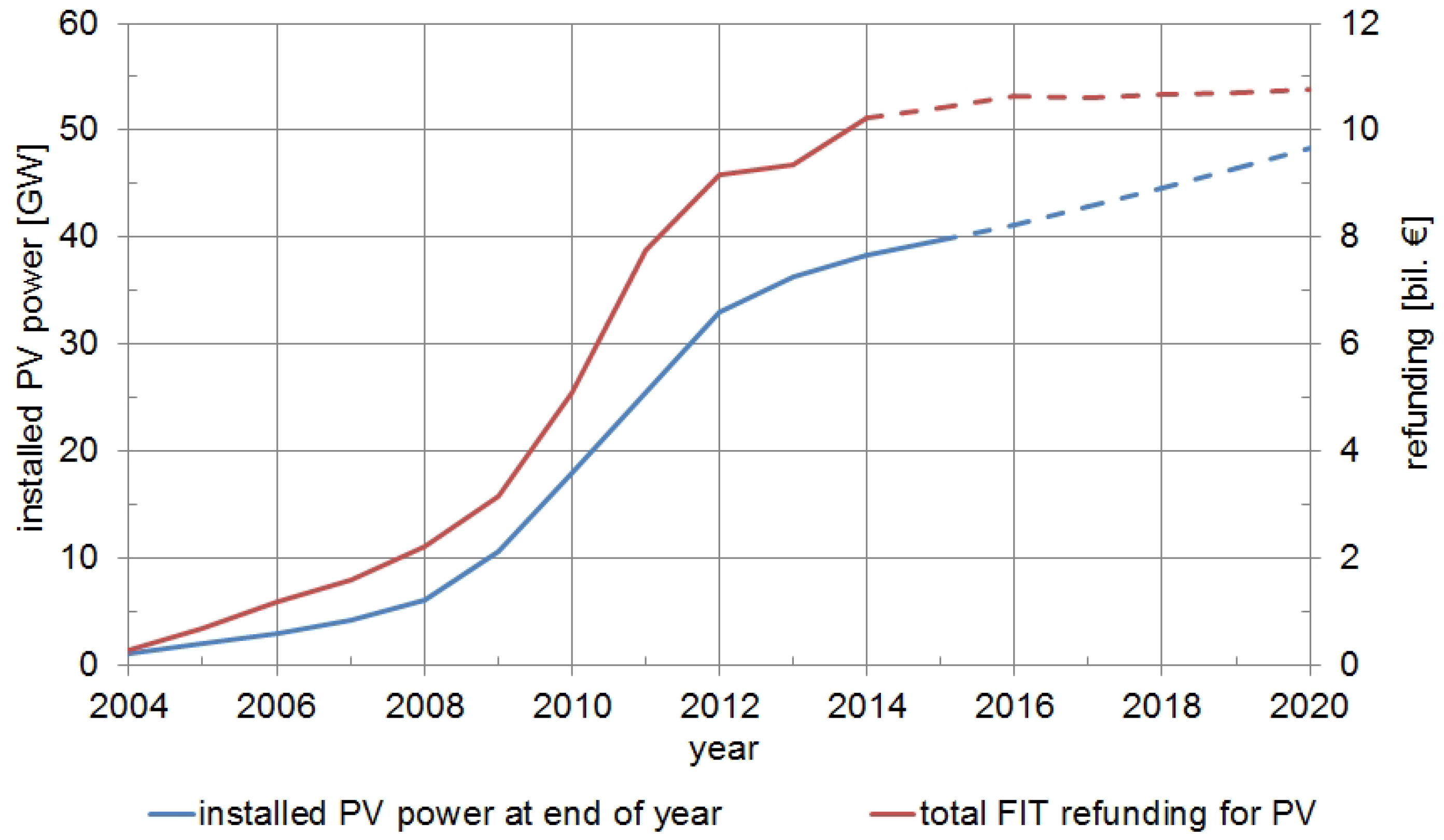 Entropy 18 00075 g002 1024