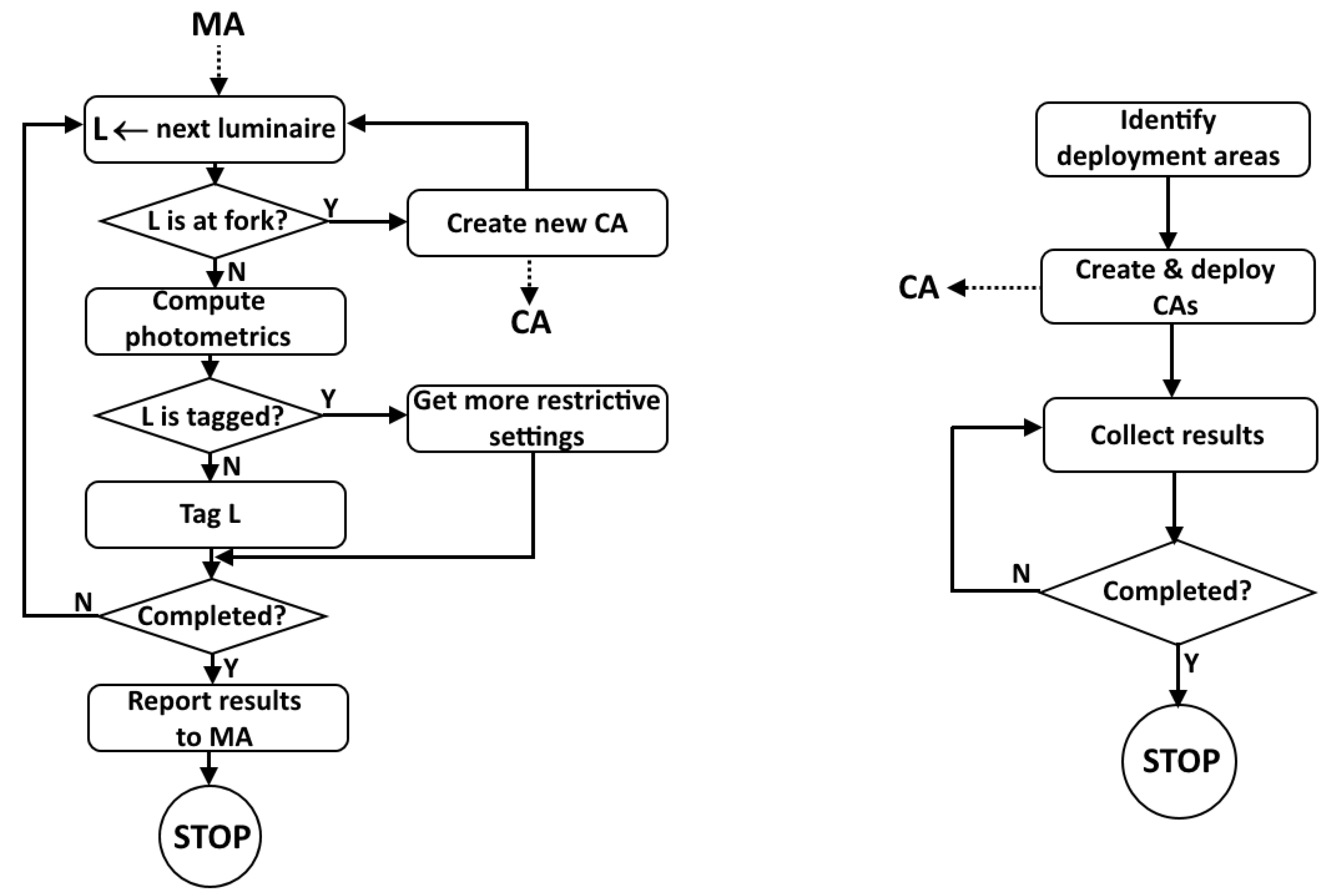 Entropy 18 00076 g008