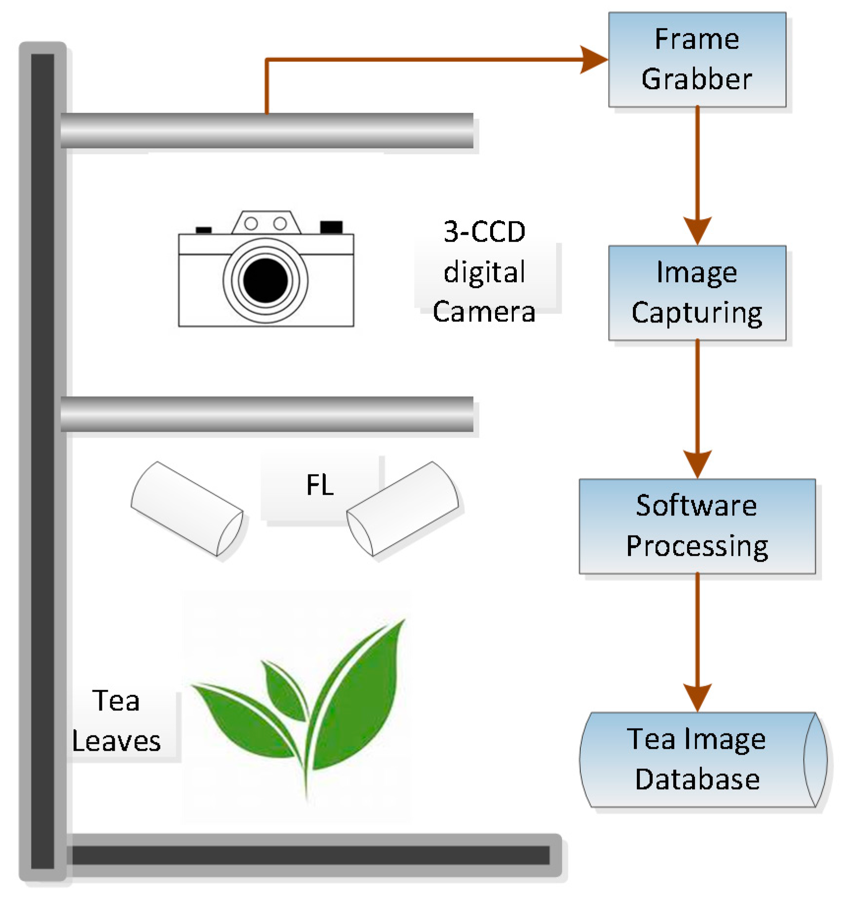 Entropy 18 00077 g001 1024