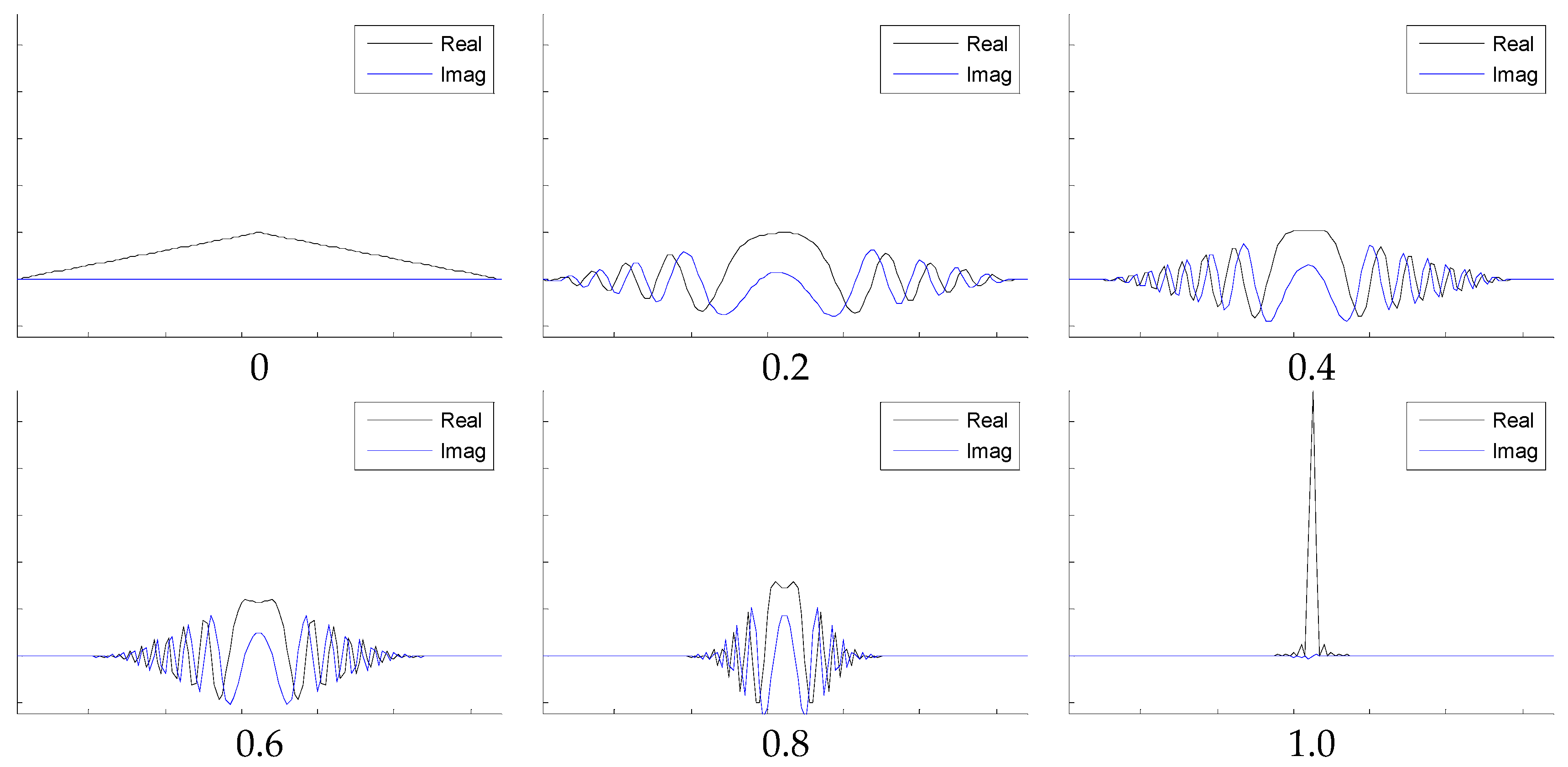 Entropy 18 00077 g002 1024