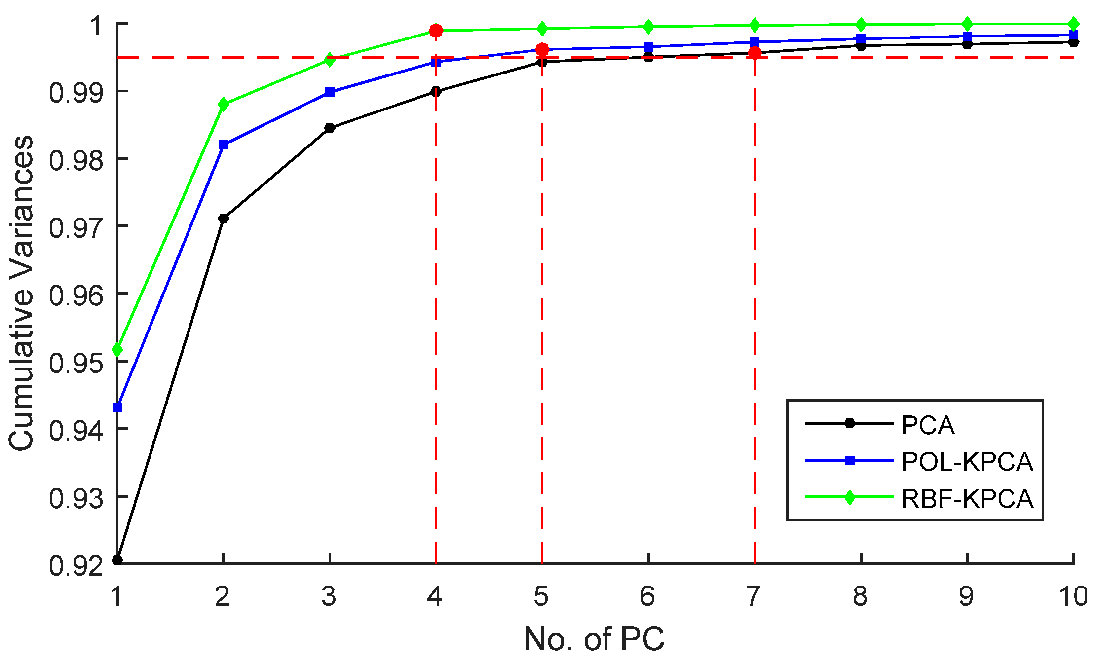 Entropy 18 00077 g009 1024