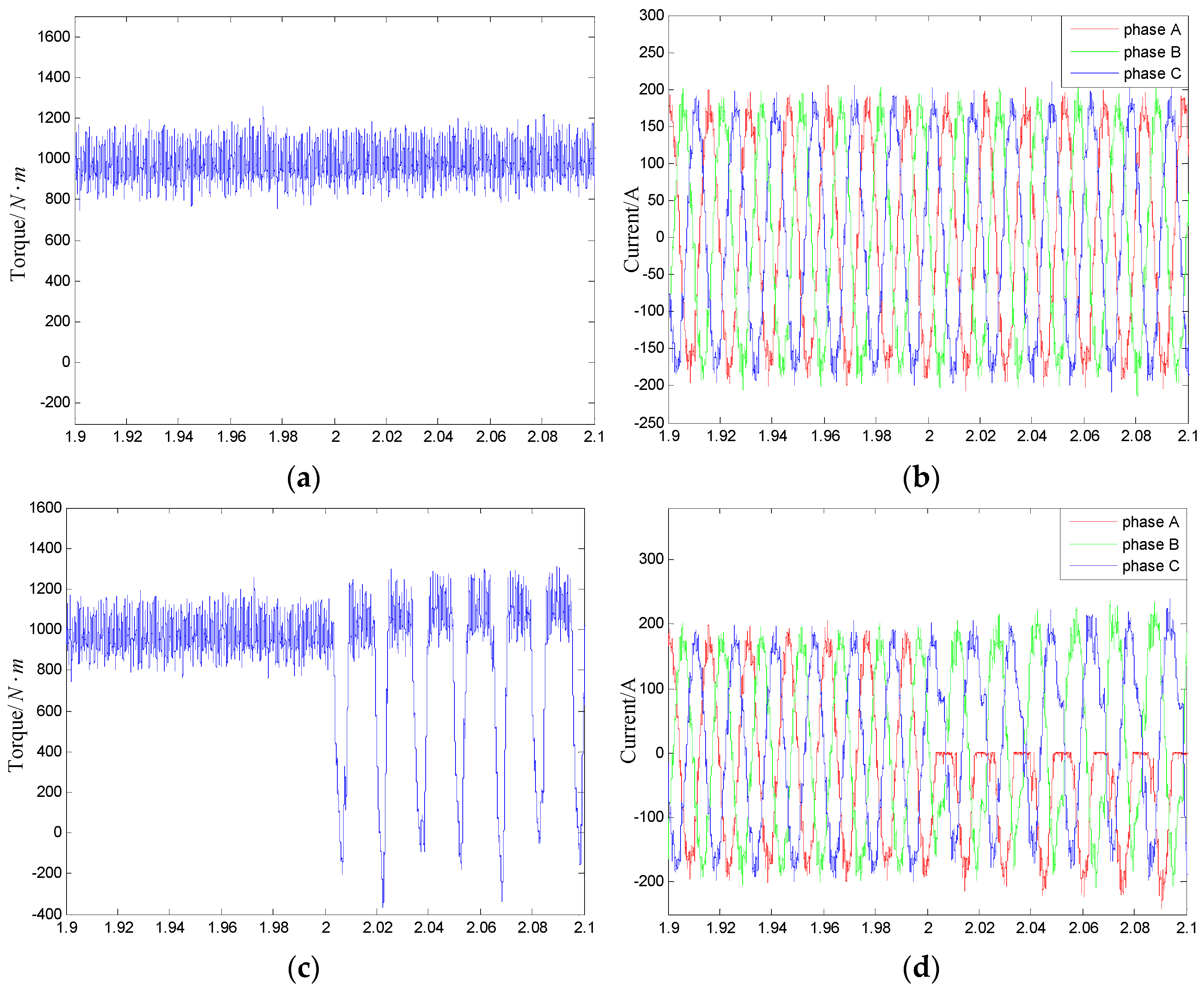 Entropy 18 00078 g002