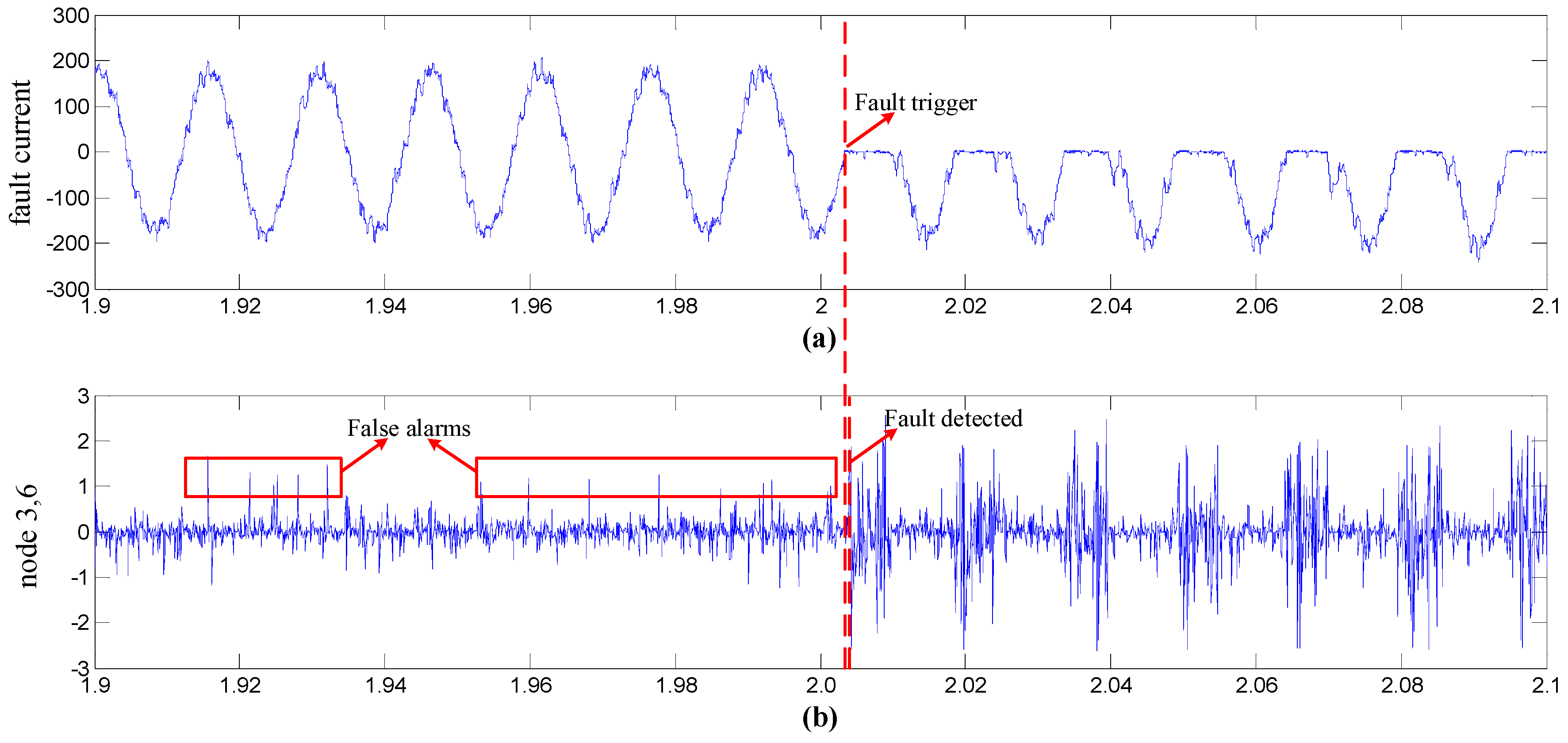 Entropy 18 00078 g007
