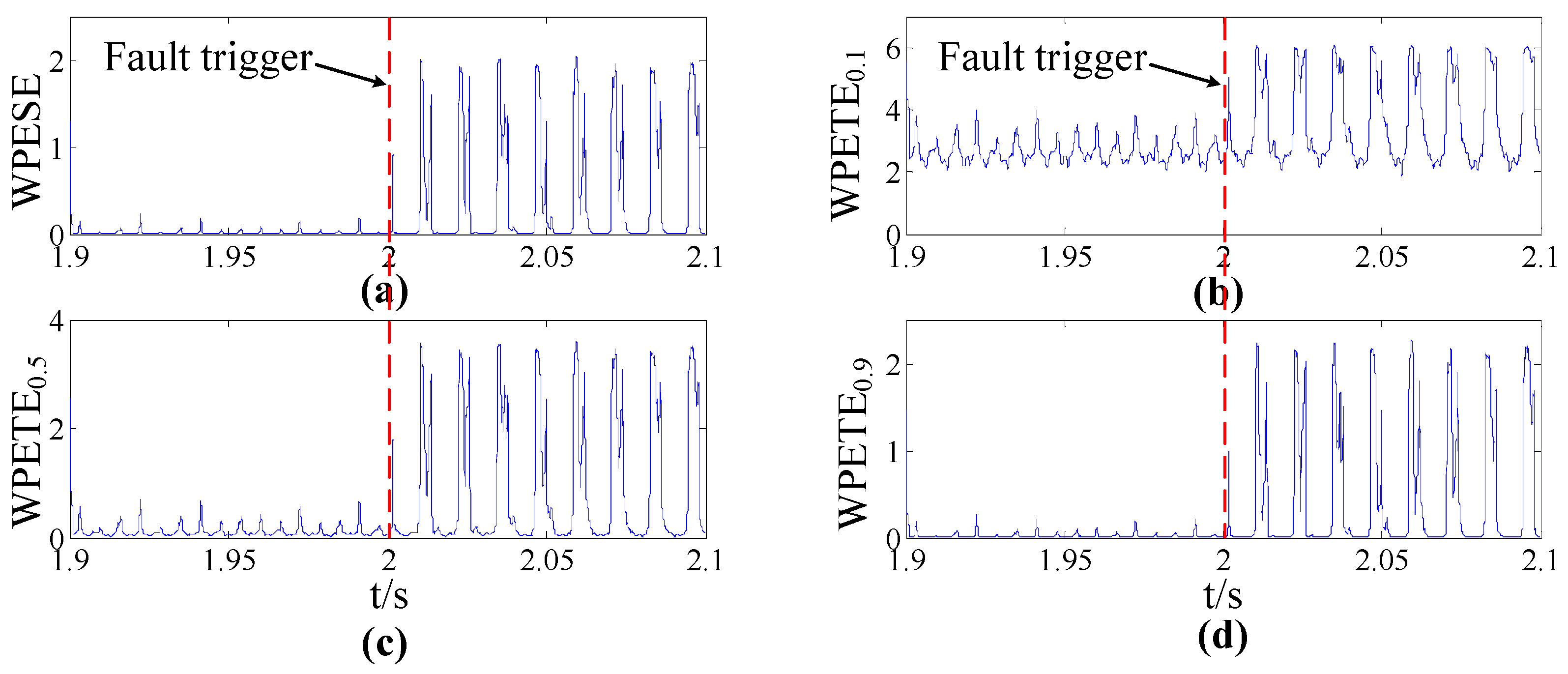 Entropy 18 00078 g008