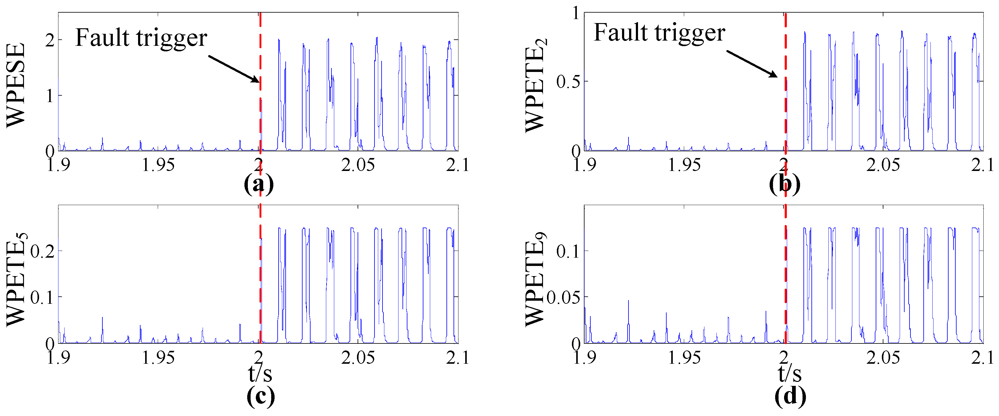 Entropy 18 00078 g009