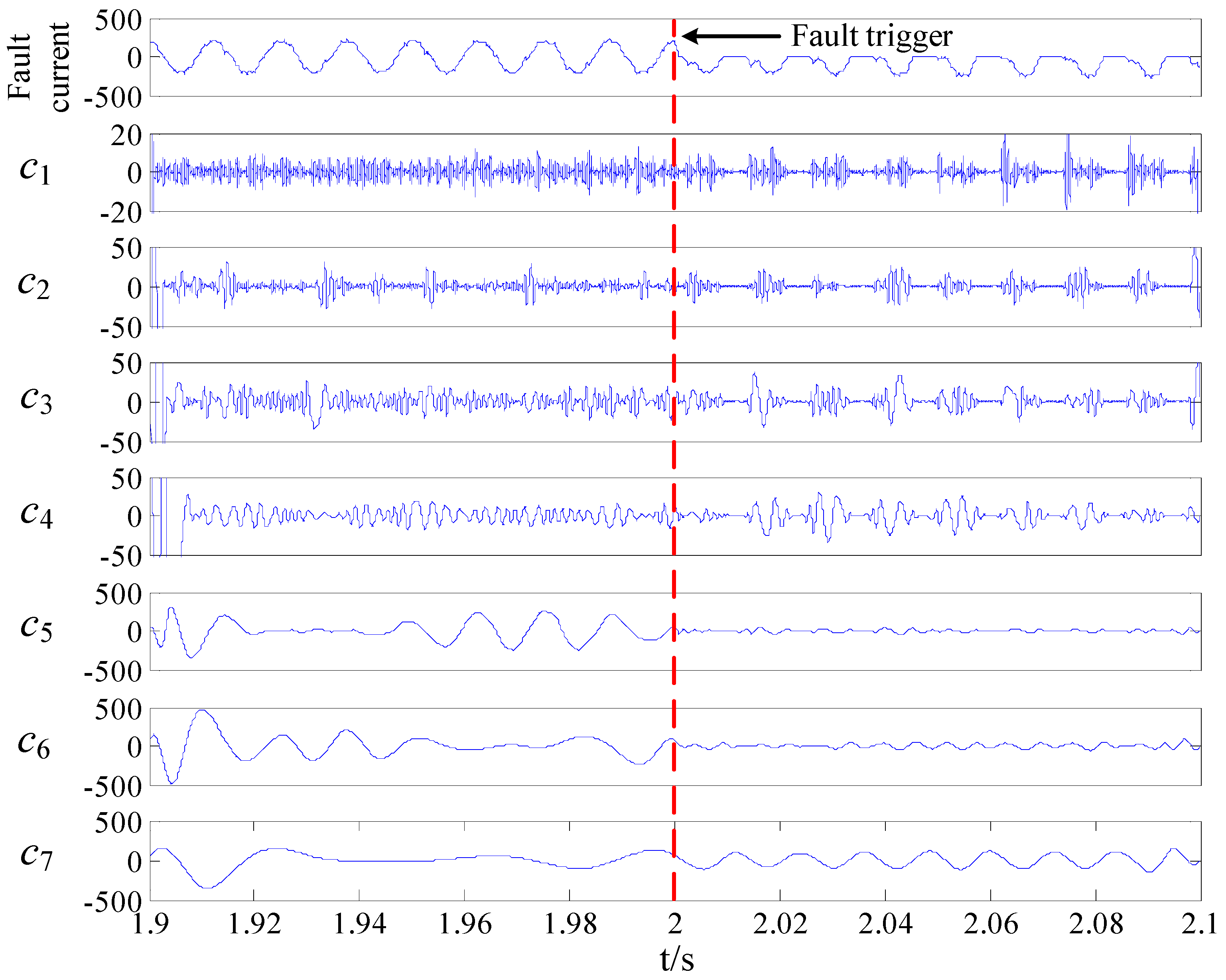 Entropy 18 00078 g011