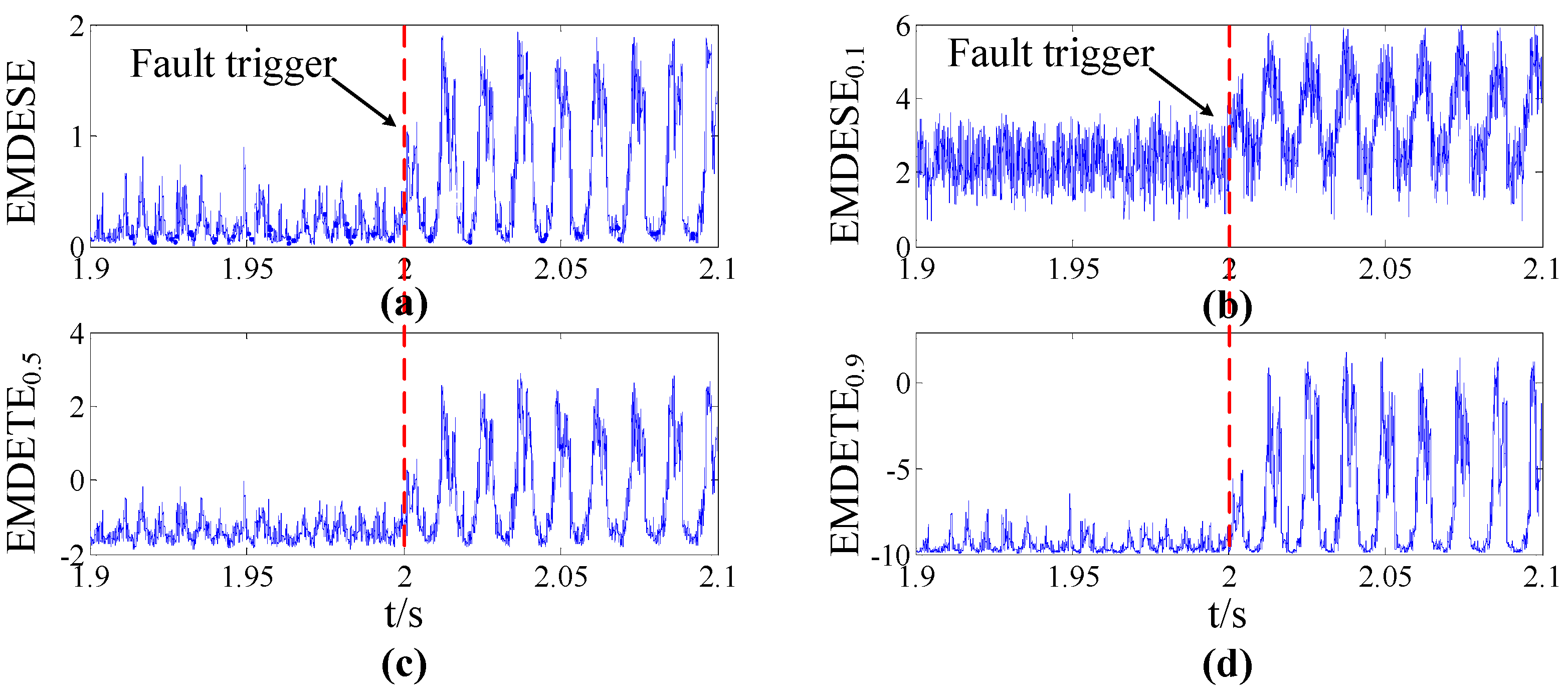 Entropy 18 00078 g012