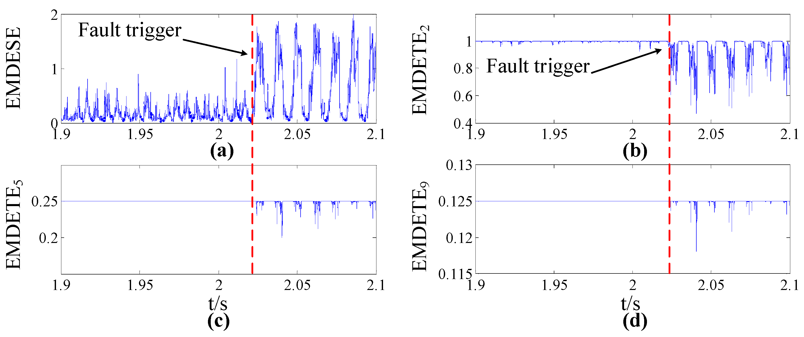 Entropy 18 00078 g013