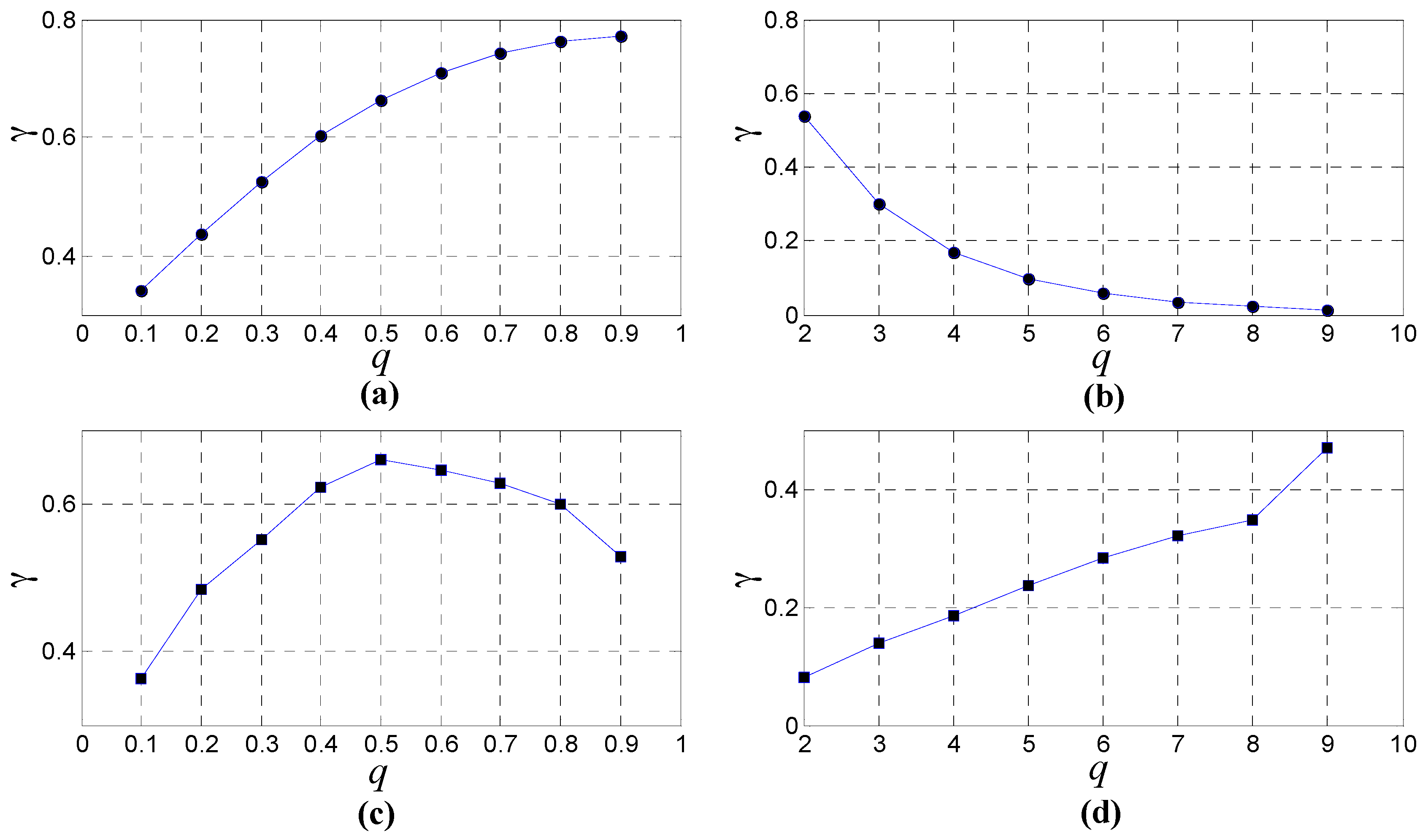 Entropy 18 00078 g014