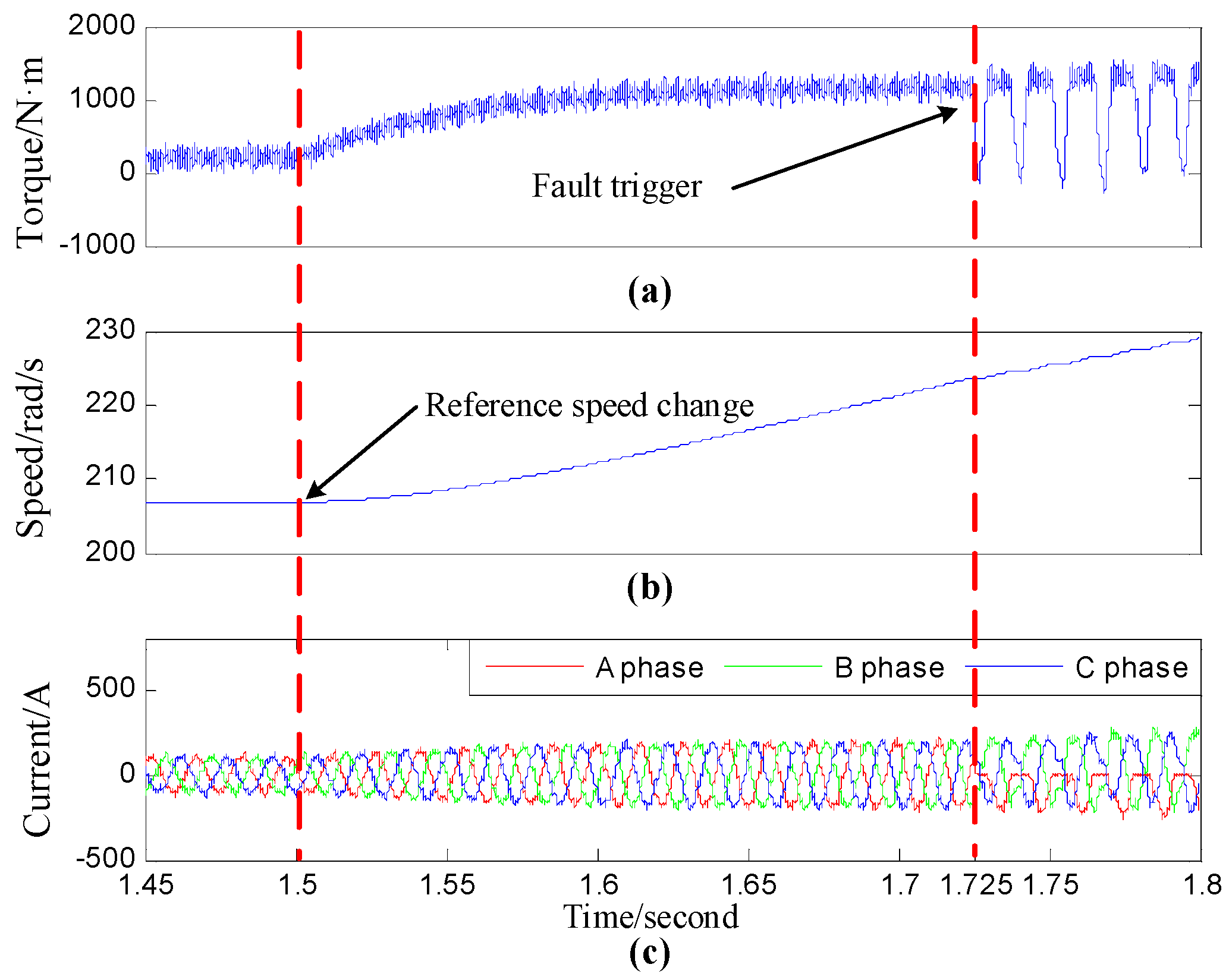 Entropy 18 00078 g018