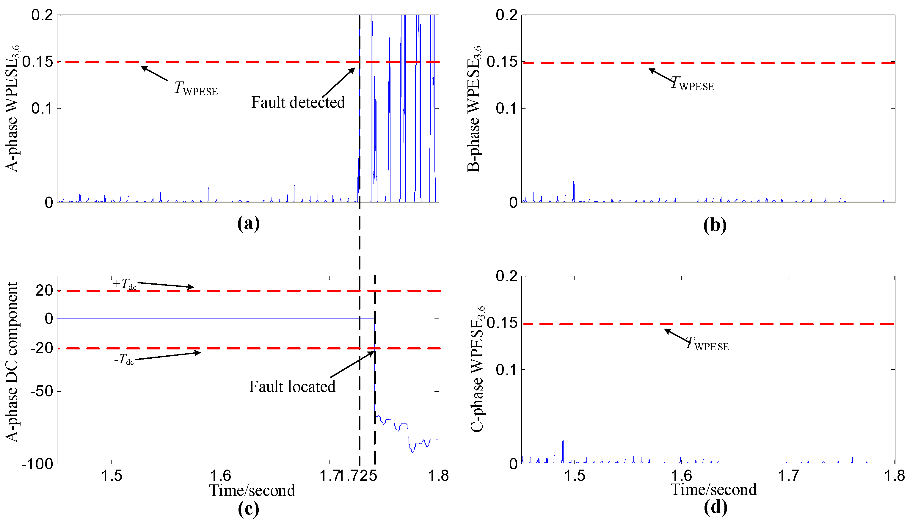 Entropy 18 00078 g019
