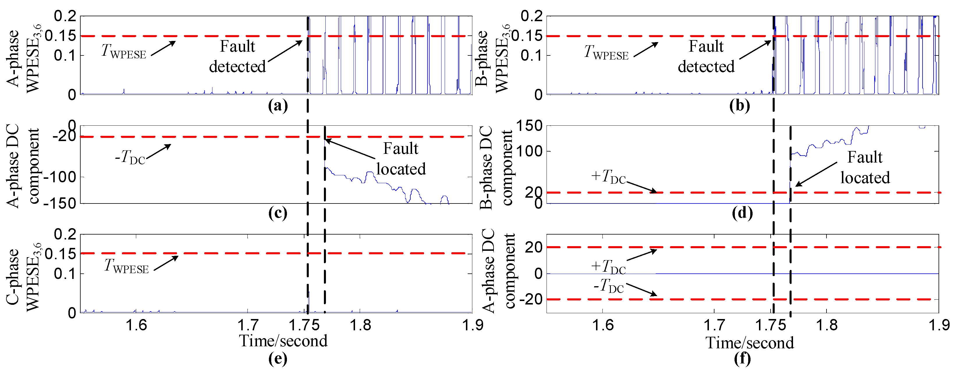 Entropy 18 00078 g020