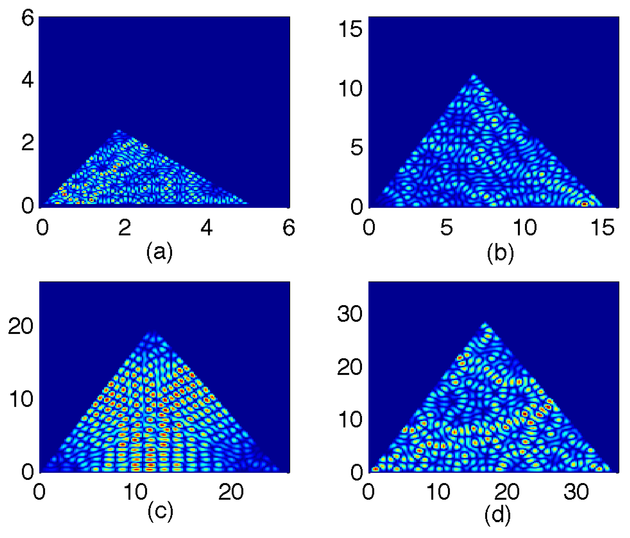 Entropy 18 00079 g003 1024