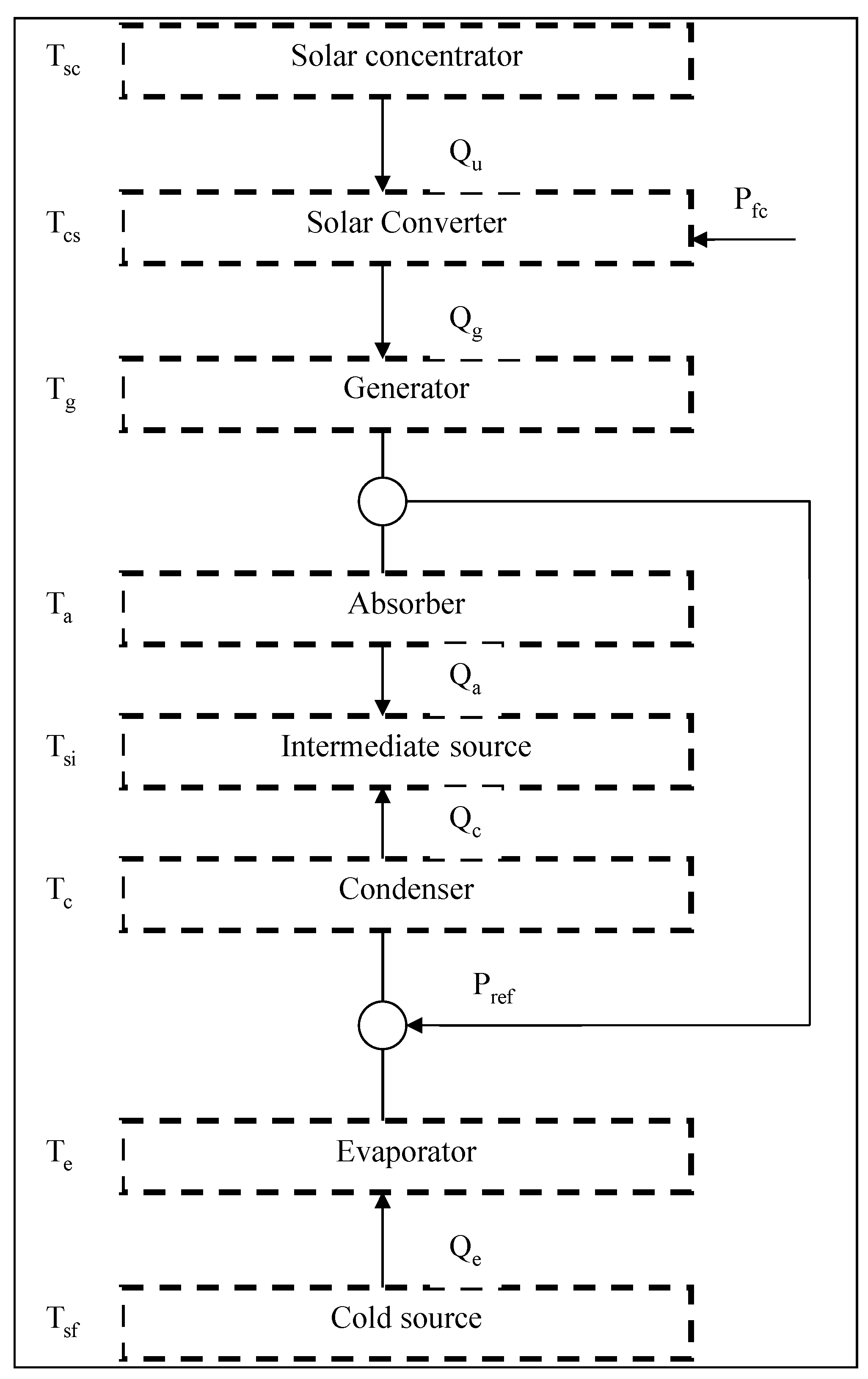 Entropy 18 00082 g001