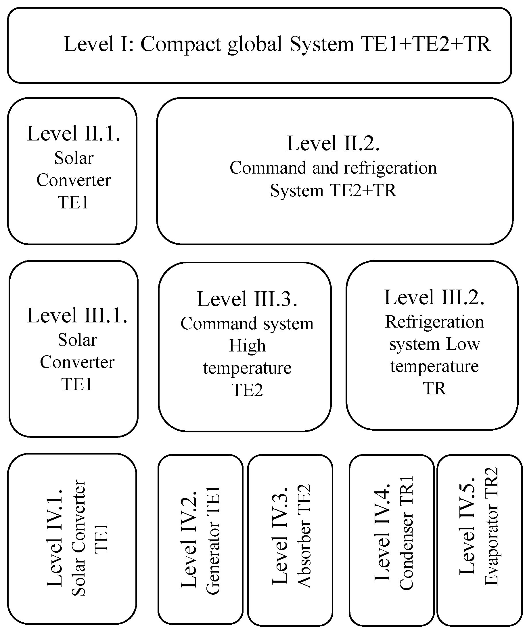 Entropy 18 00082 g002