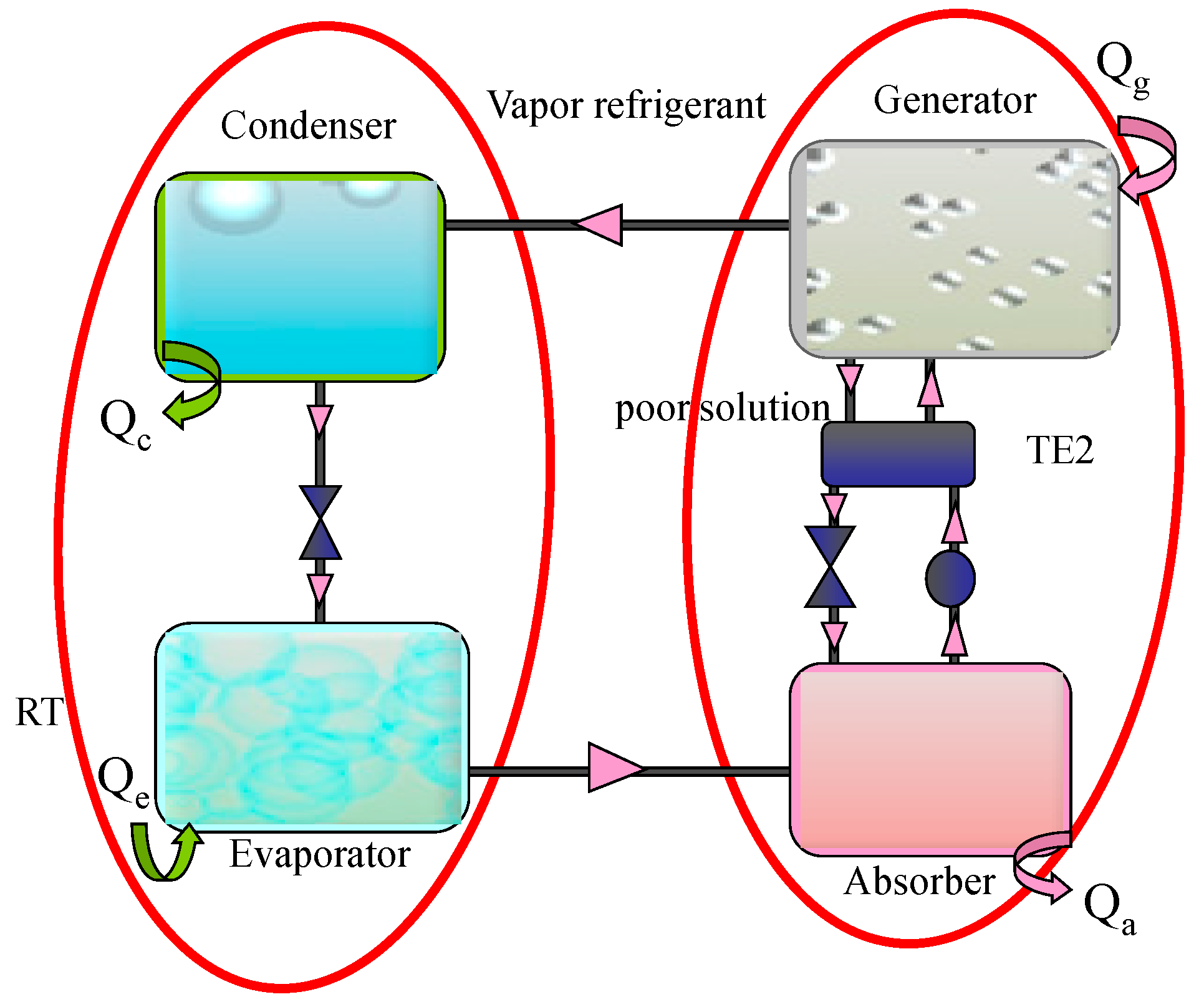 Entropy 18 00082 g003