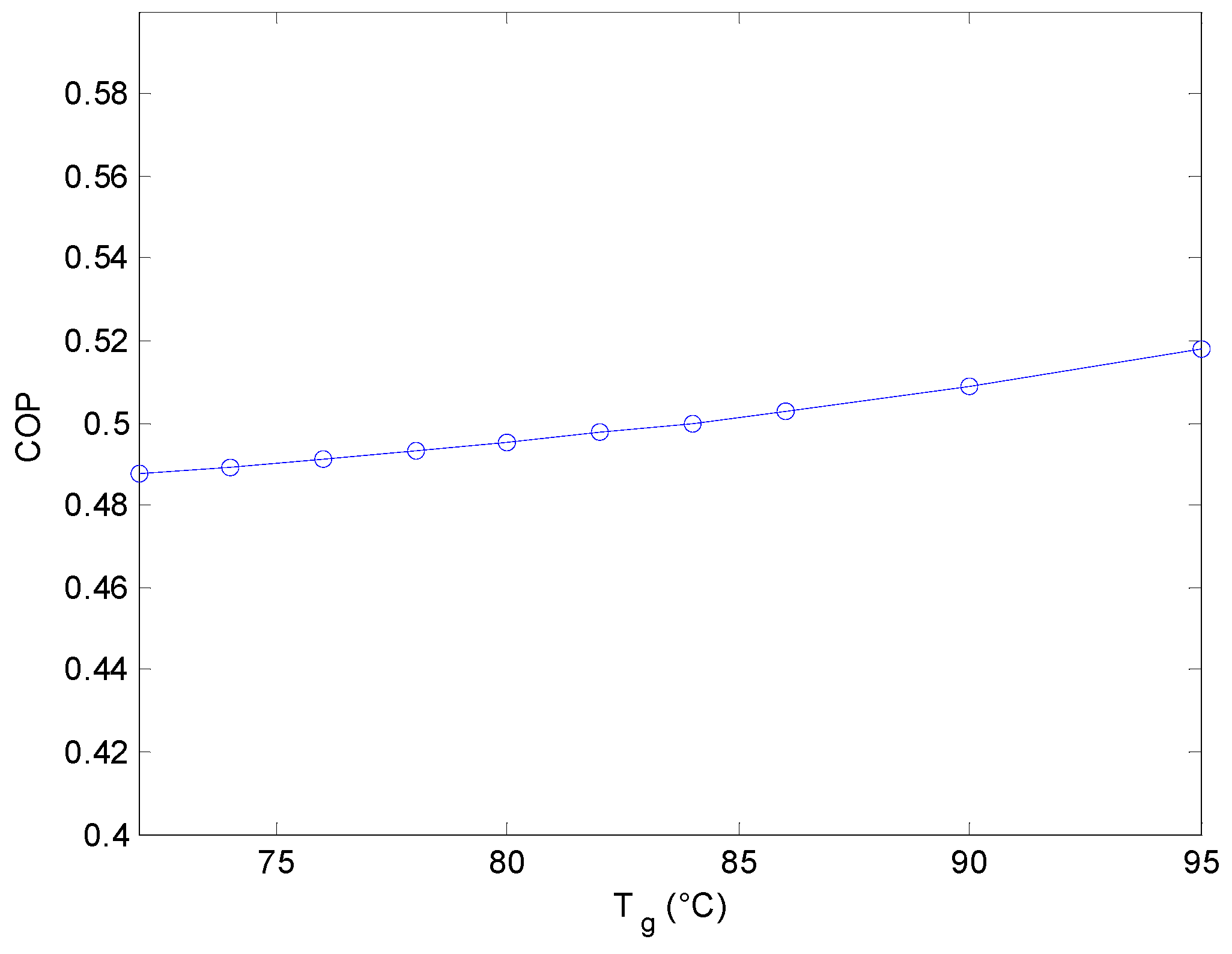 Entropy 18 00082 g007