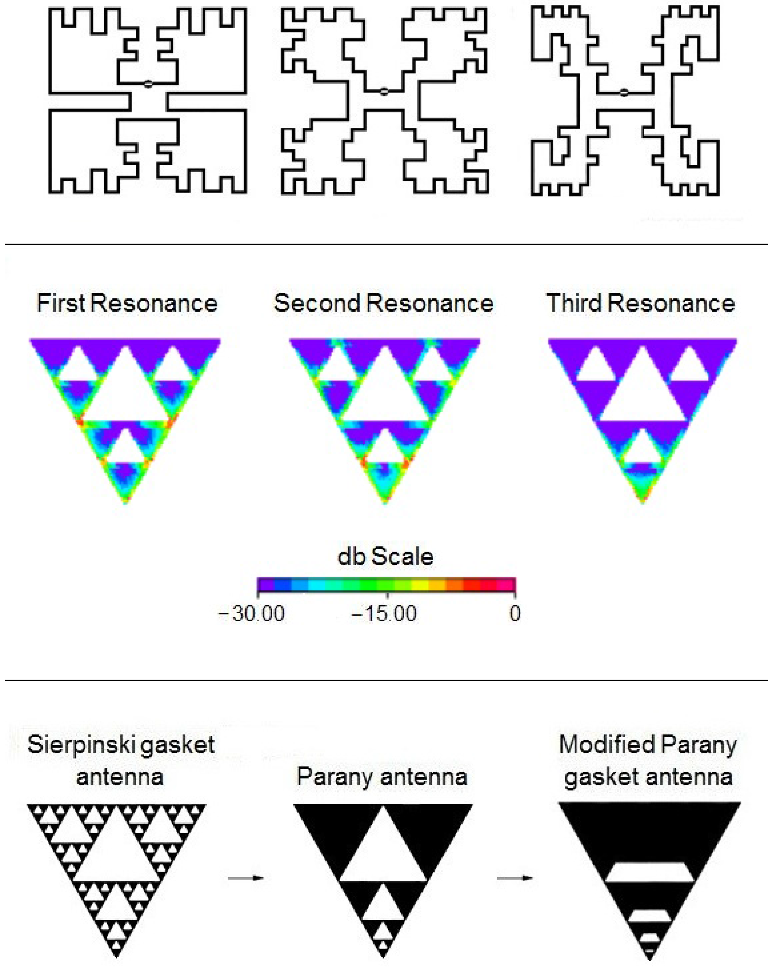 Almost Unschoolers Marshmallow And Toothpick Fractal Tetrahedrons Math Is Fun Fun Math Math Lab Math