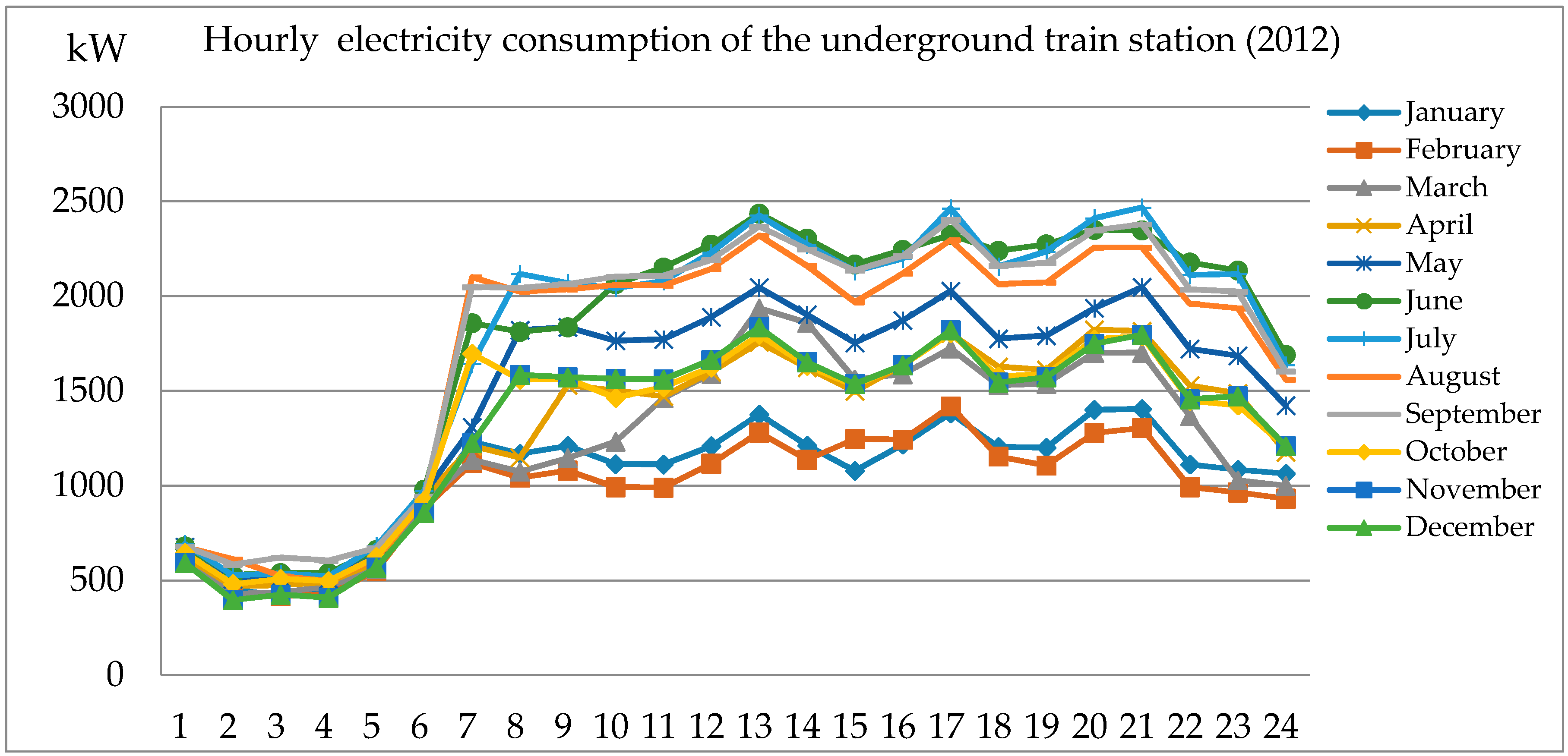 Entropy 18 00086 g003 1024