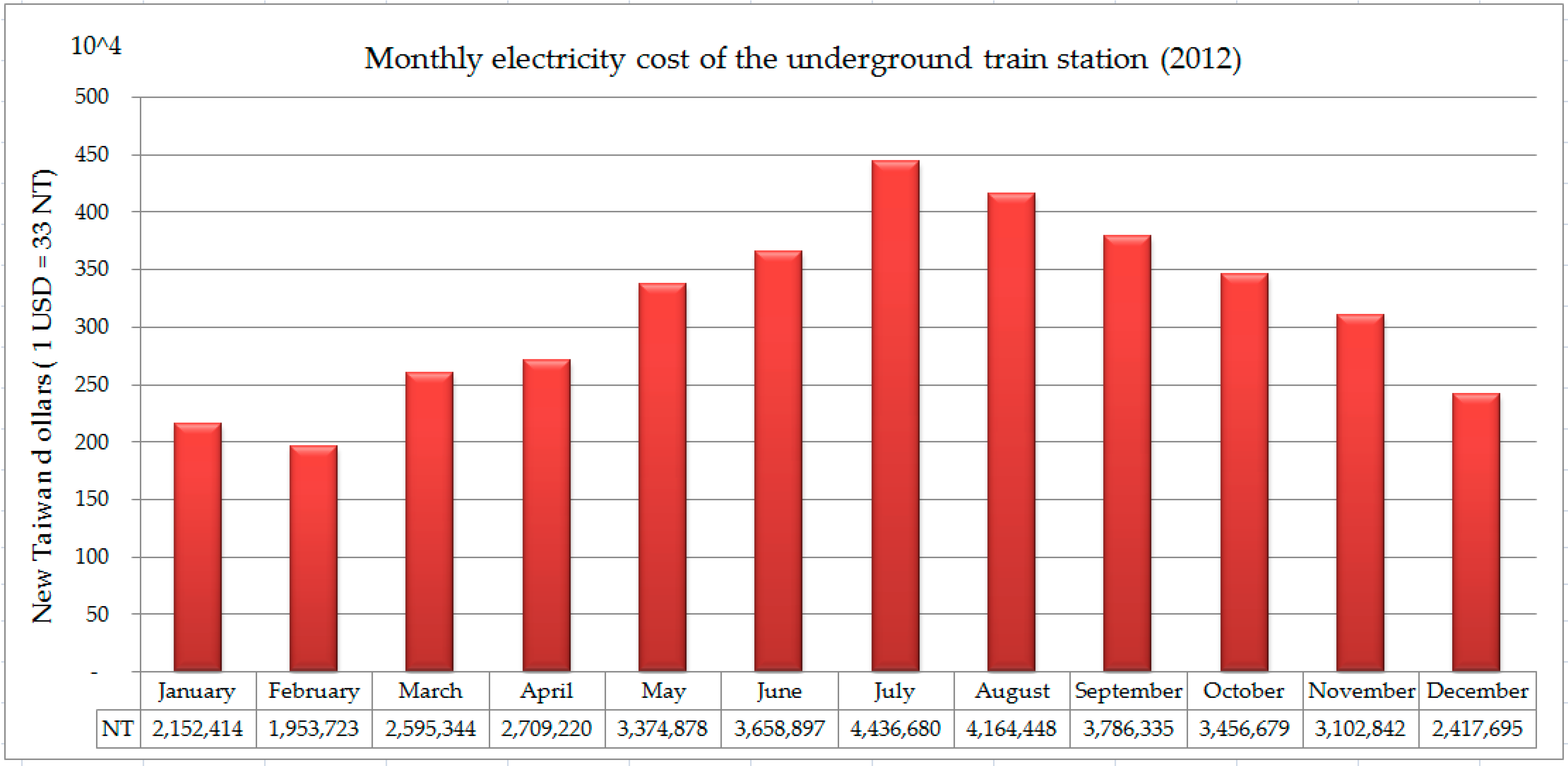 Entropy 18 00086 g004 1024