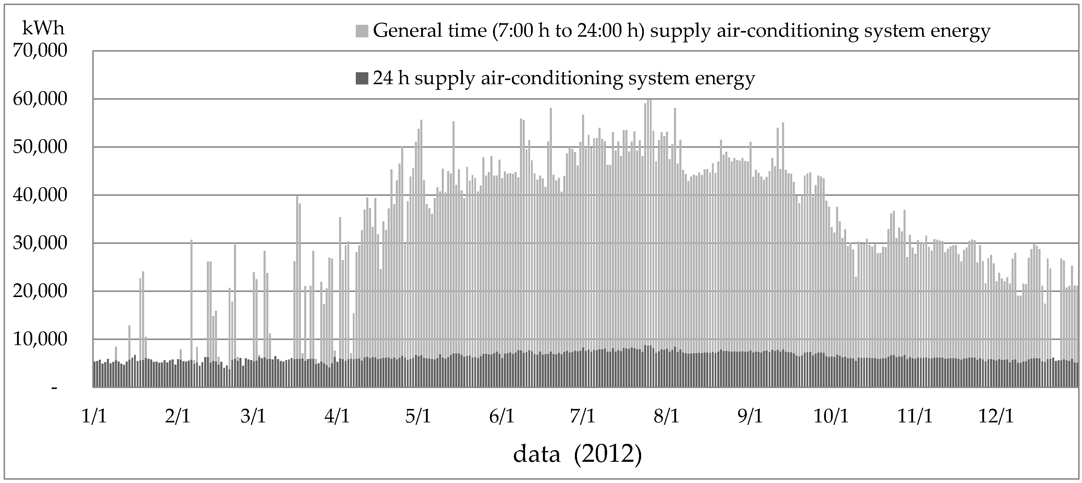 Entropy 18 00086 g005 1024