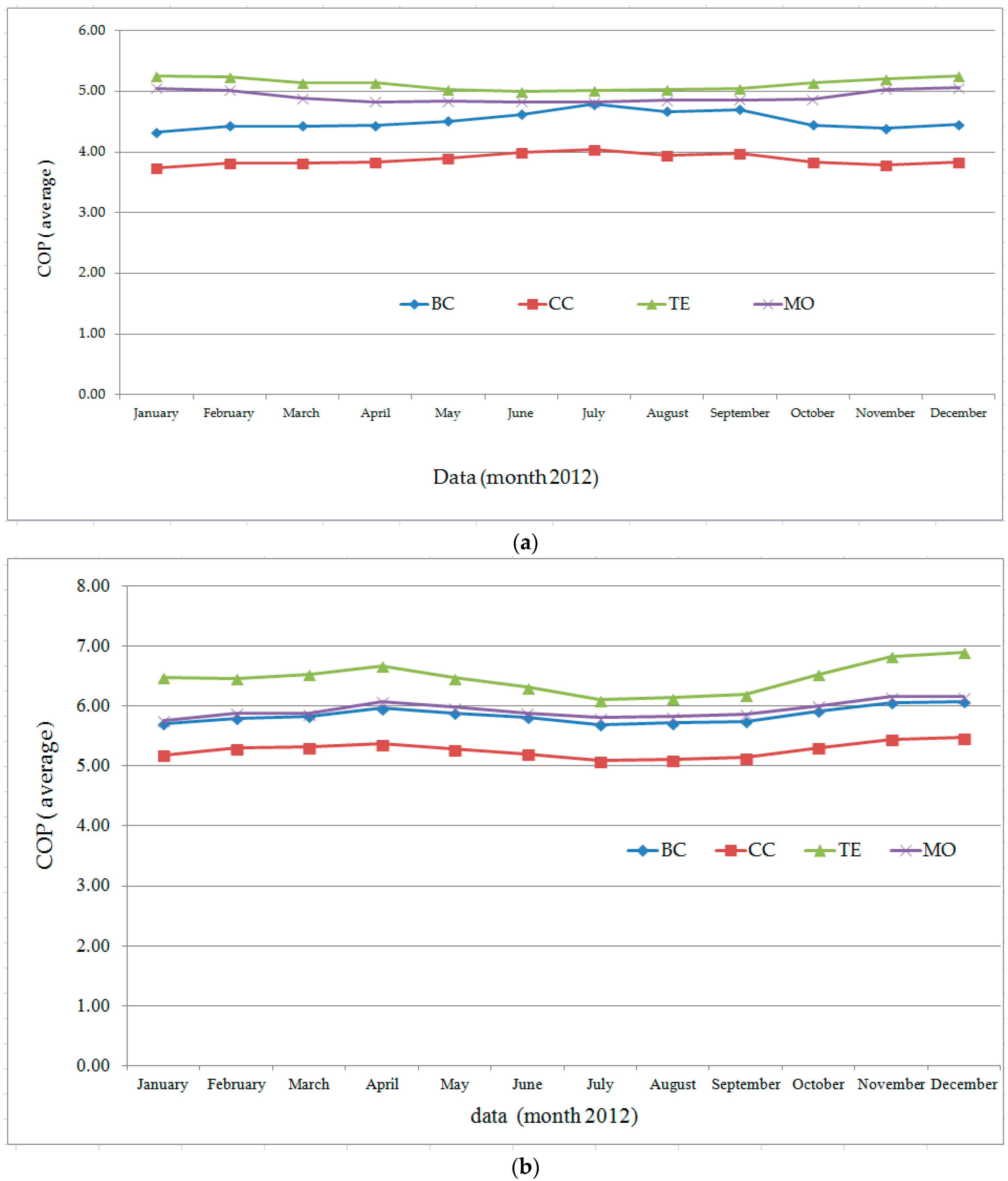 Entropy 18 00086 g007 1024