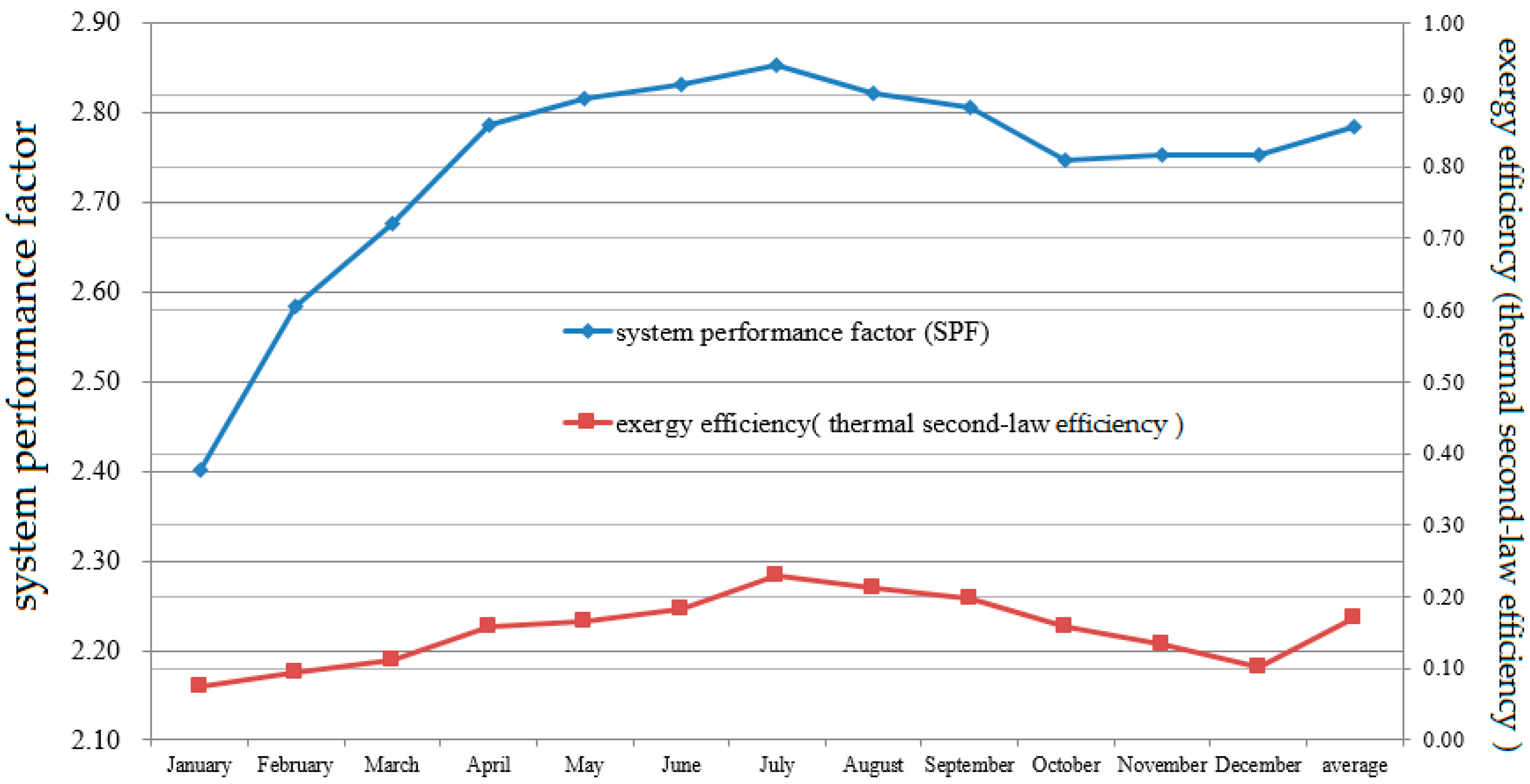 Entropy 18 00086 g008 1024