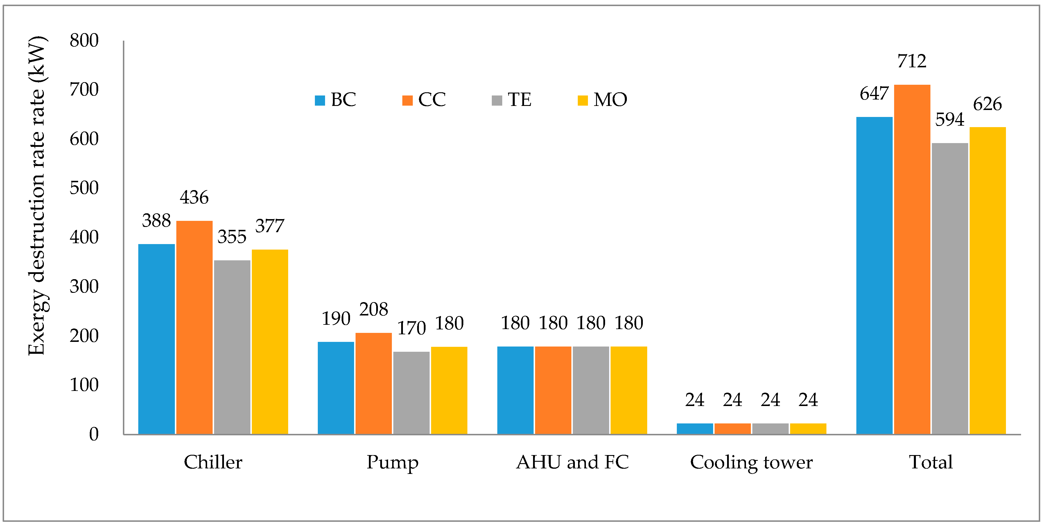 Entropy 18 00086 g010 1024