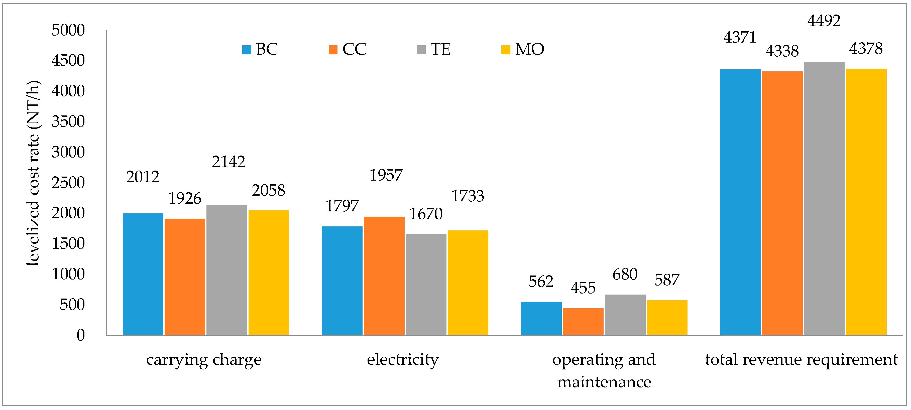 Entropy 18 00086 g011 1024