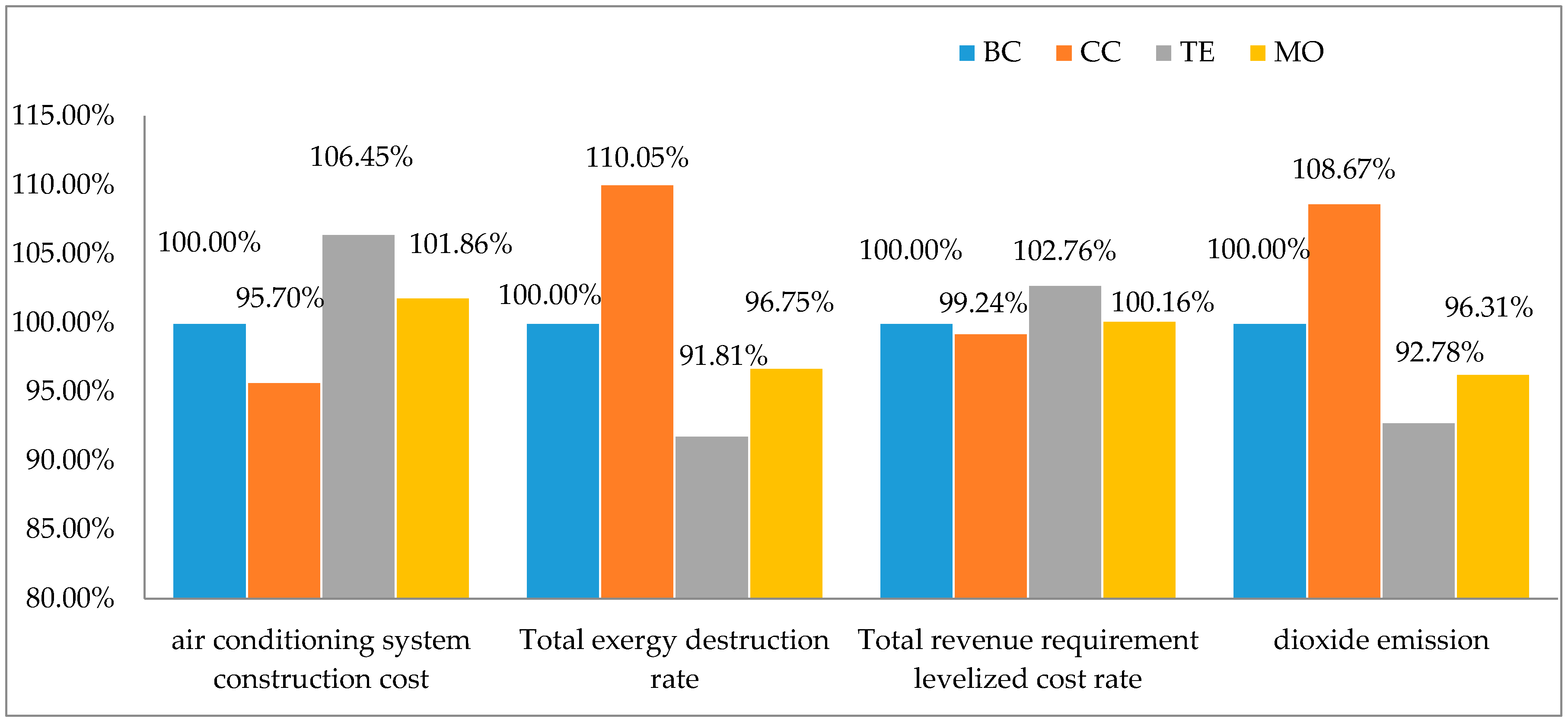 Entropy 18 00086 g012 1024
