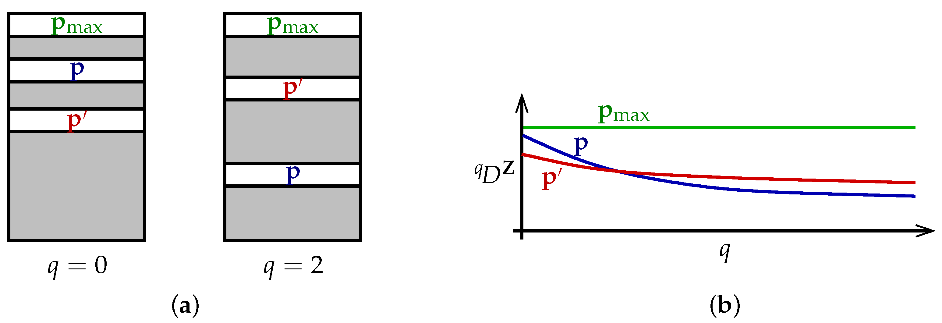 Entropy 18 00088 g002 1024