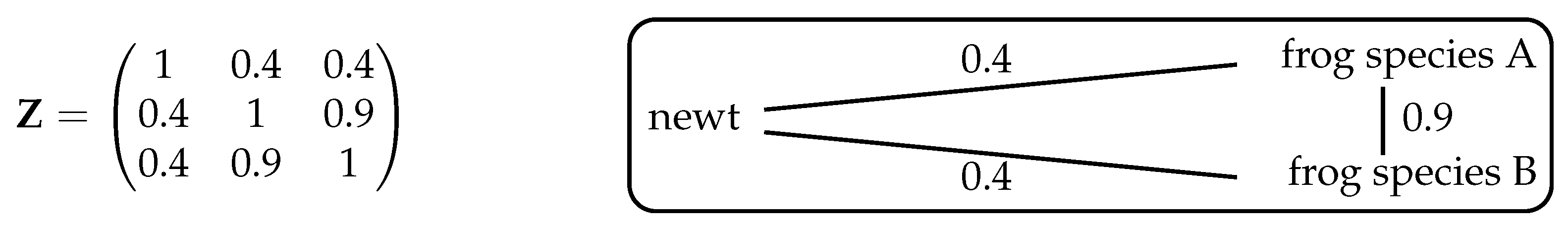 Entropy 18 00088 g003 1024