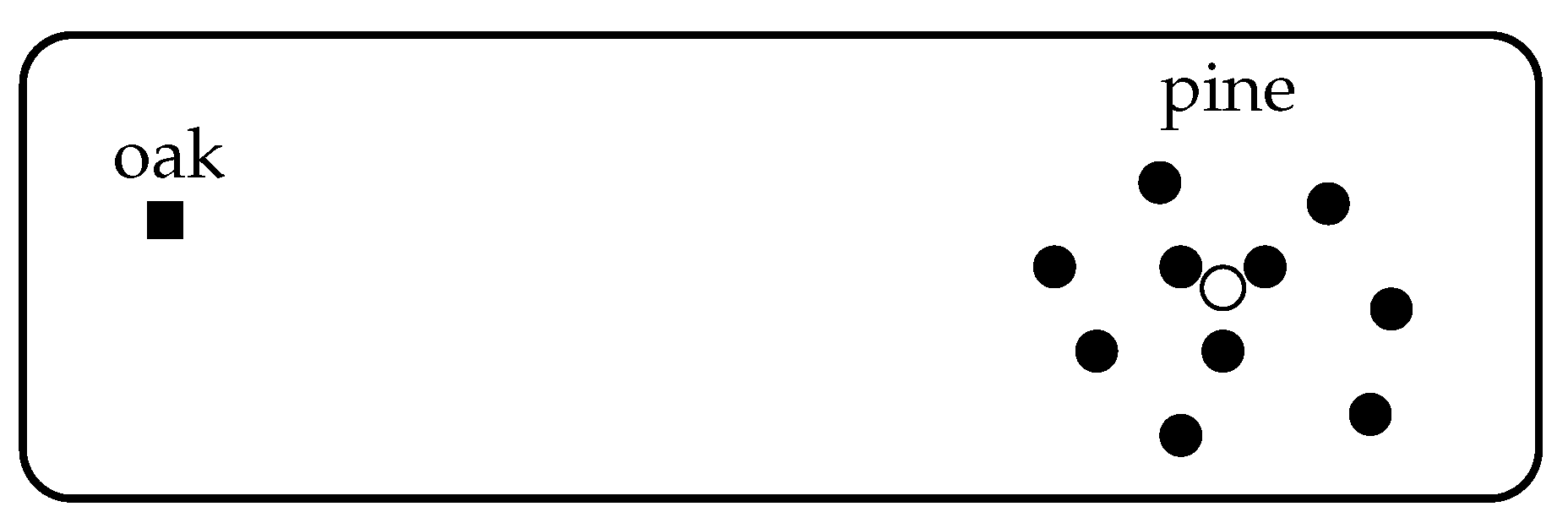 Entropy 18 00088 g004 1024