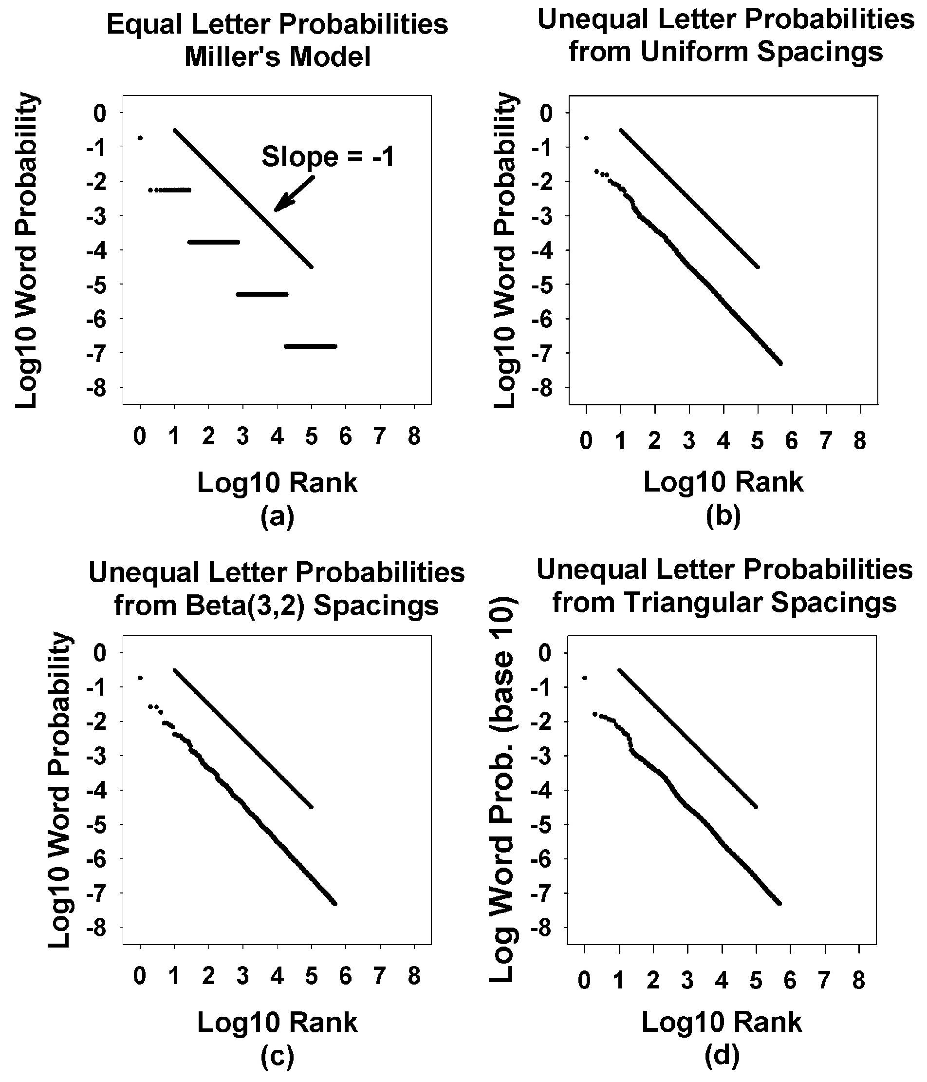 Entropy 18 00089 g002 1024