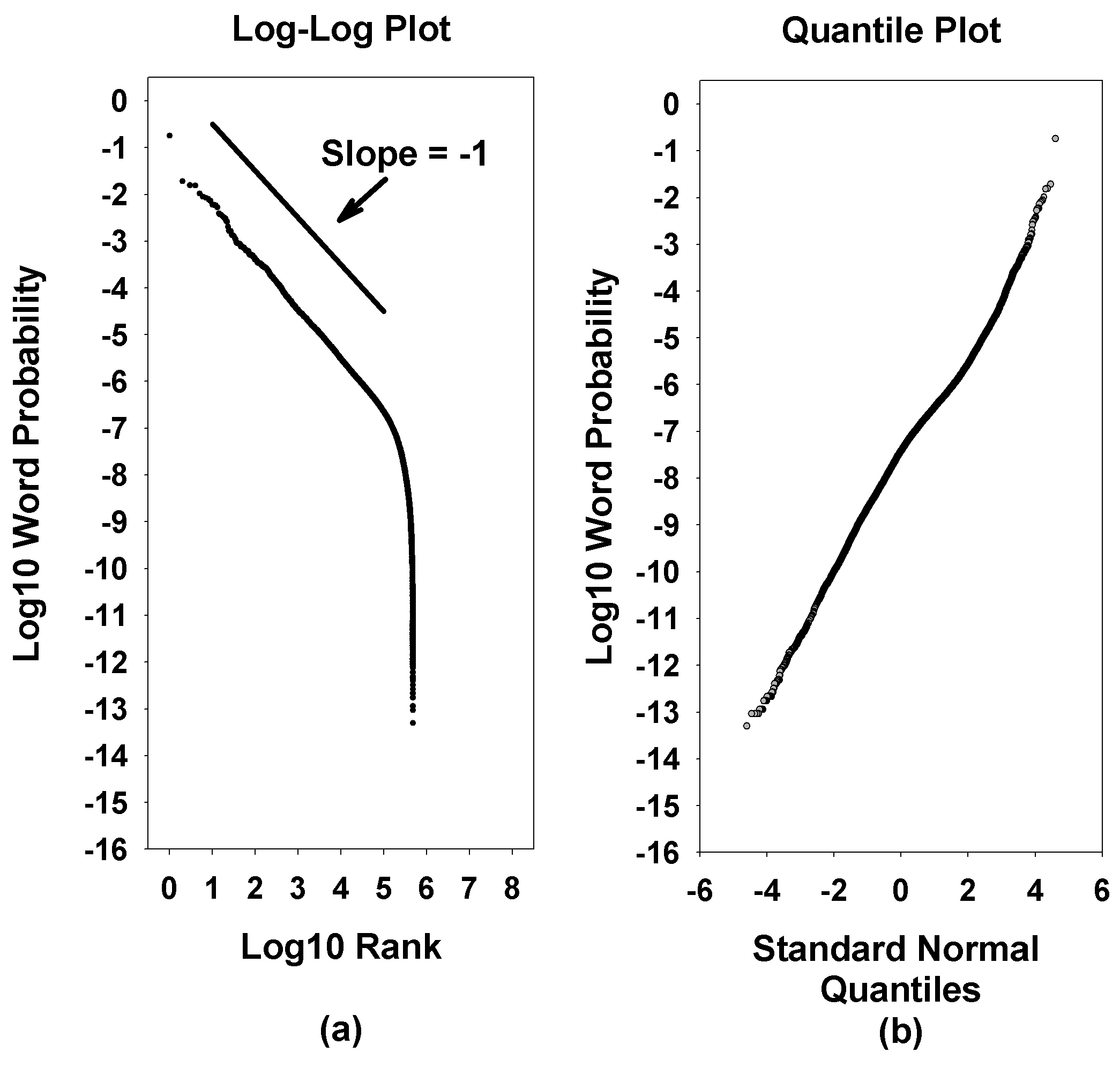 Entropy 18 00089 g003 1024