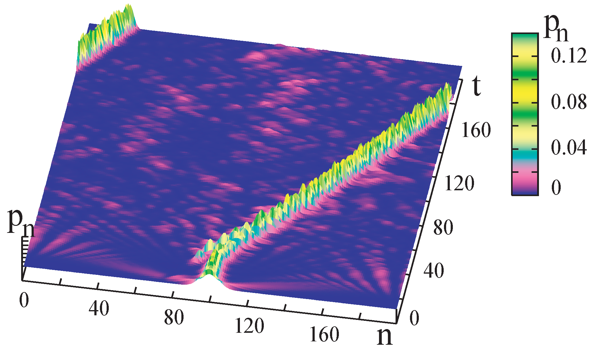 Entropy 18 00092 g001 1024